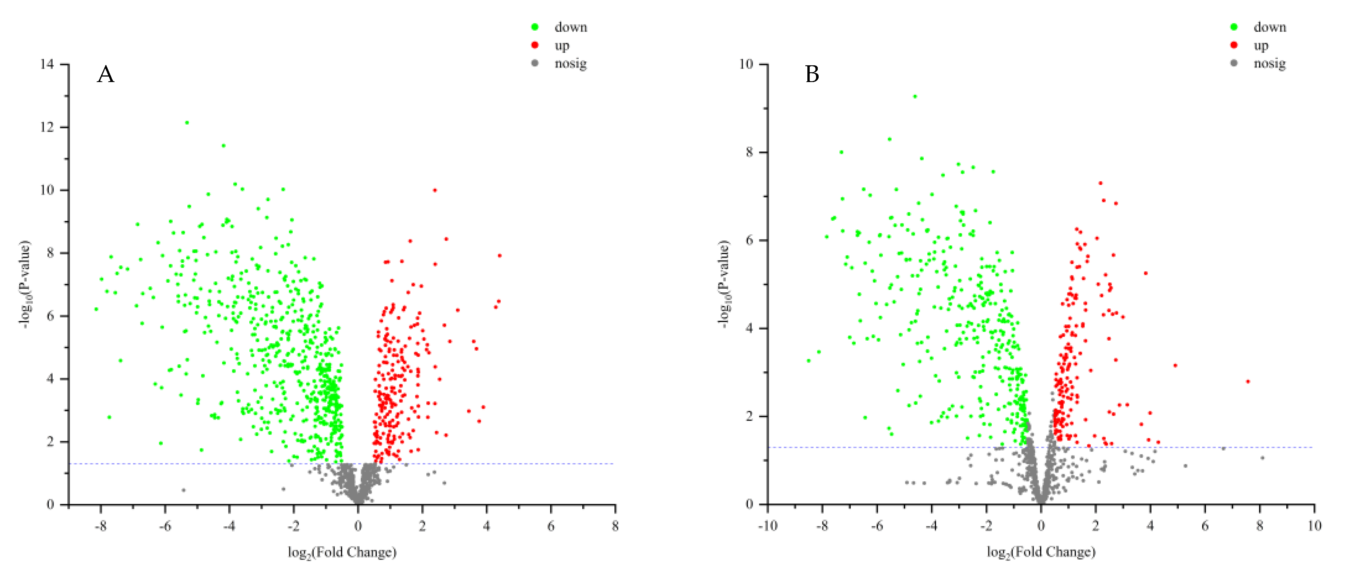 Metabolites 15 00188 g006