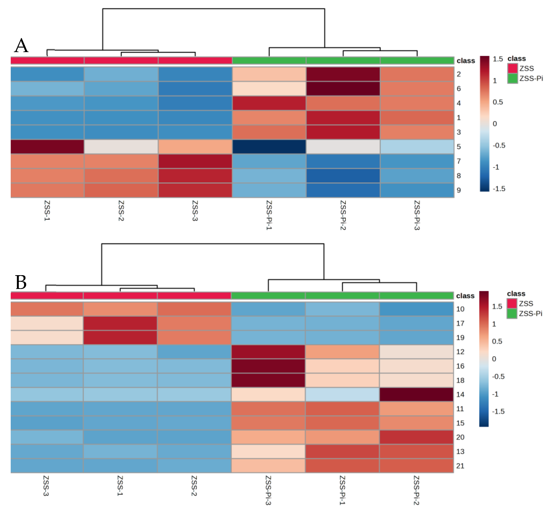 Metabolites 15 00188 g007