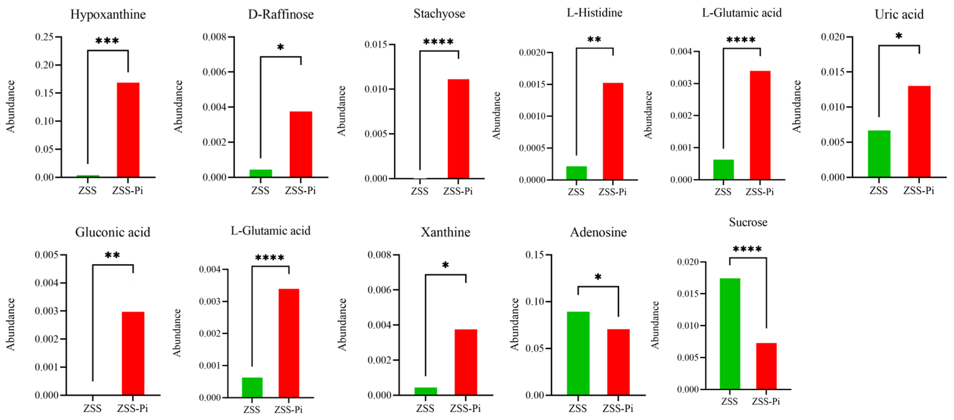 Metabolites 15 00188 g009