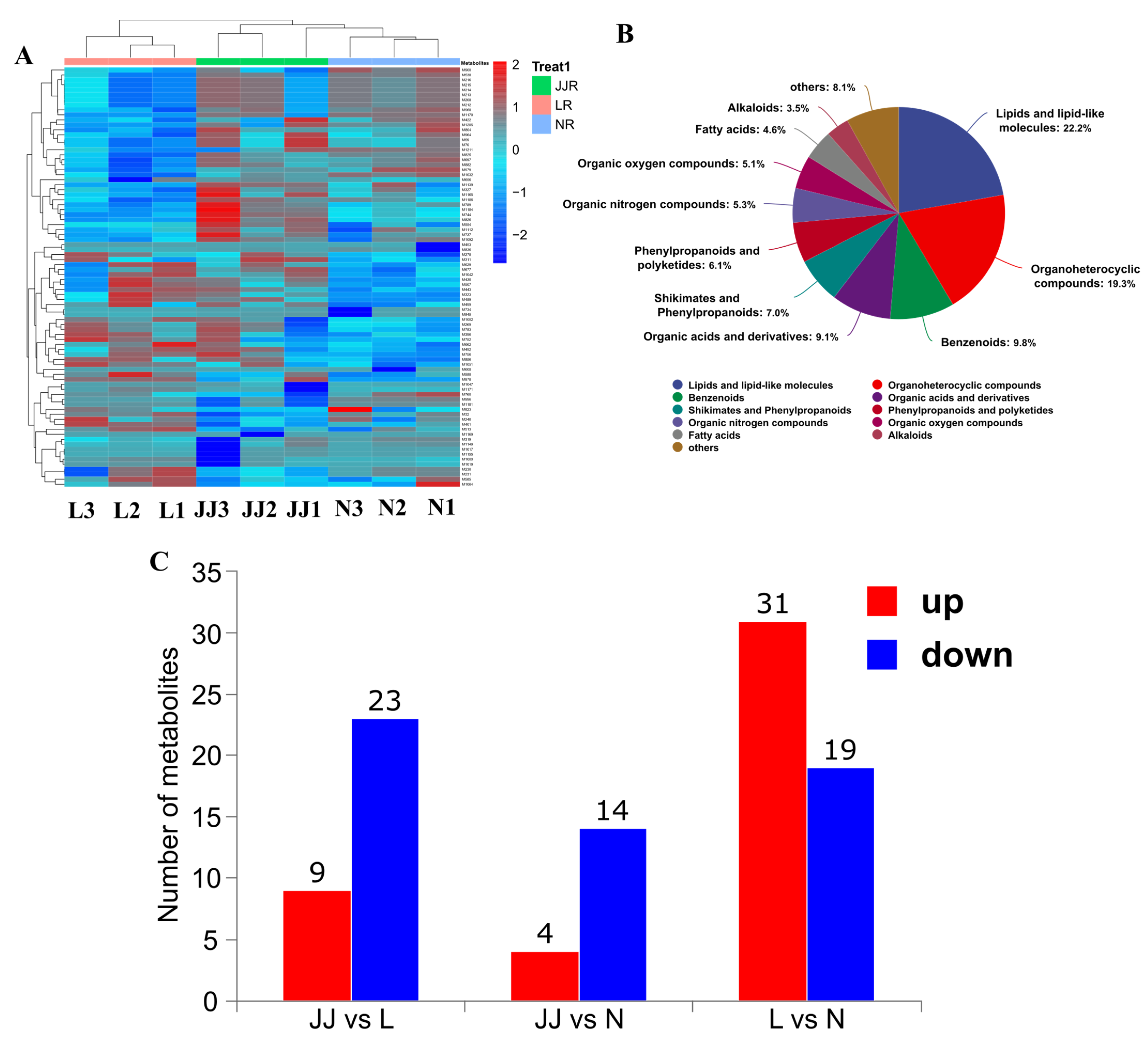 Metabolites 15 00189 g001