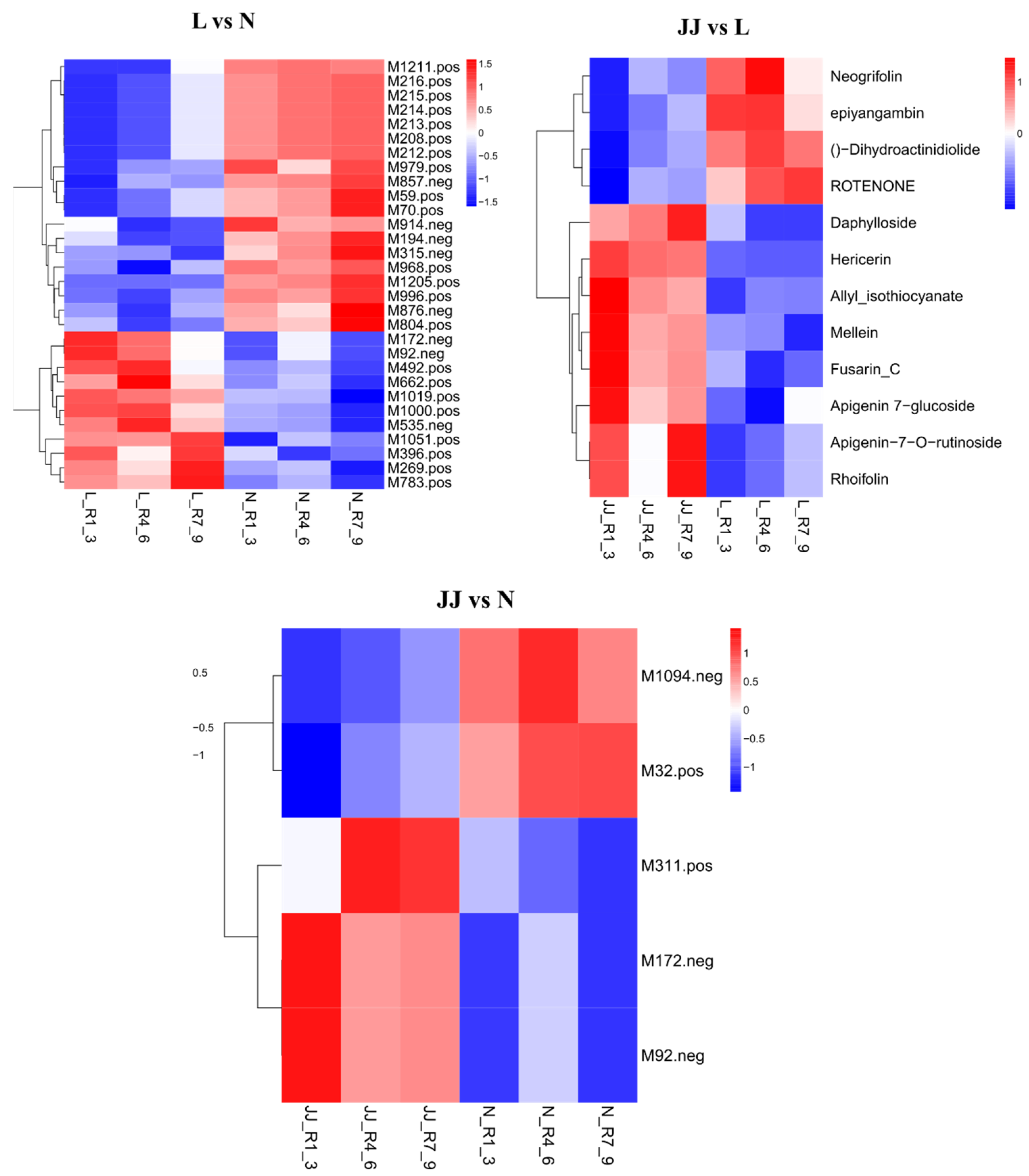 Metabolites 15 00189 g002