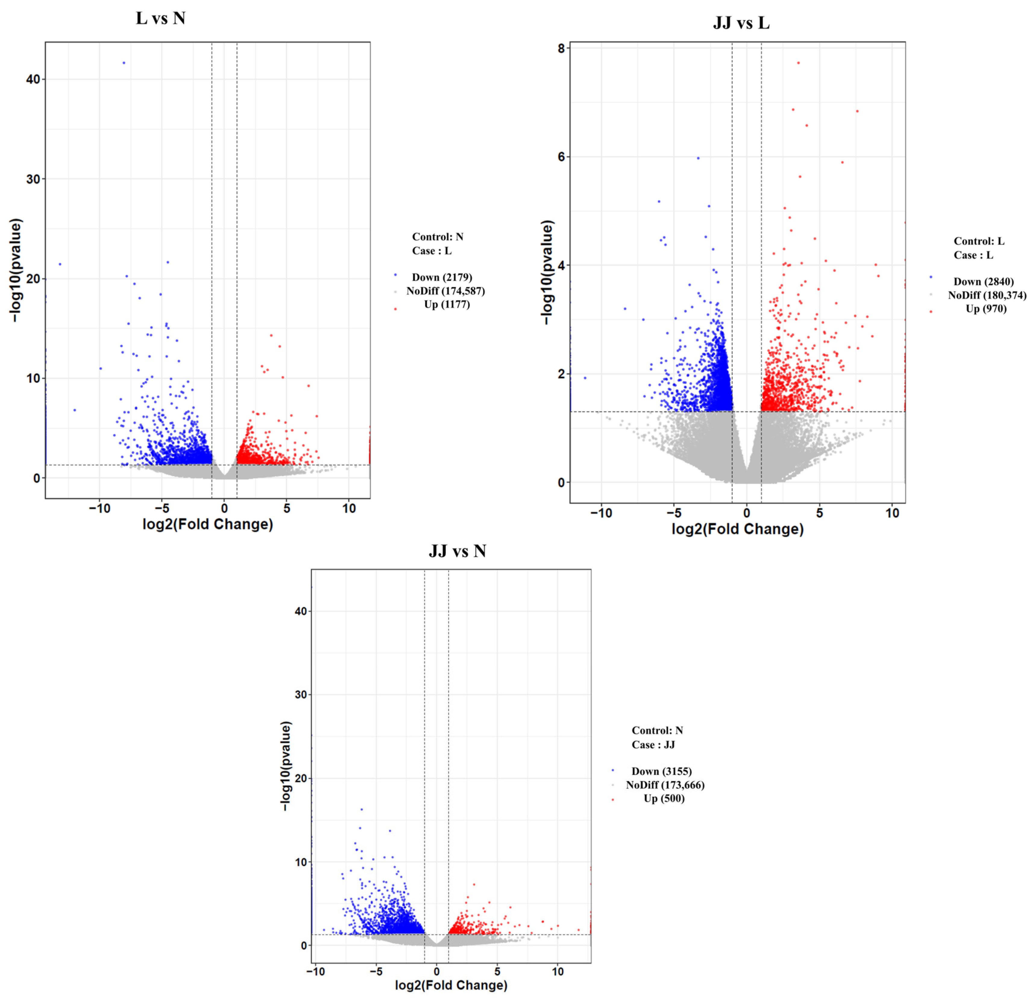 Metabolites 15 00189 g004