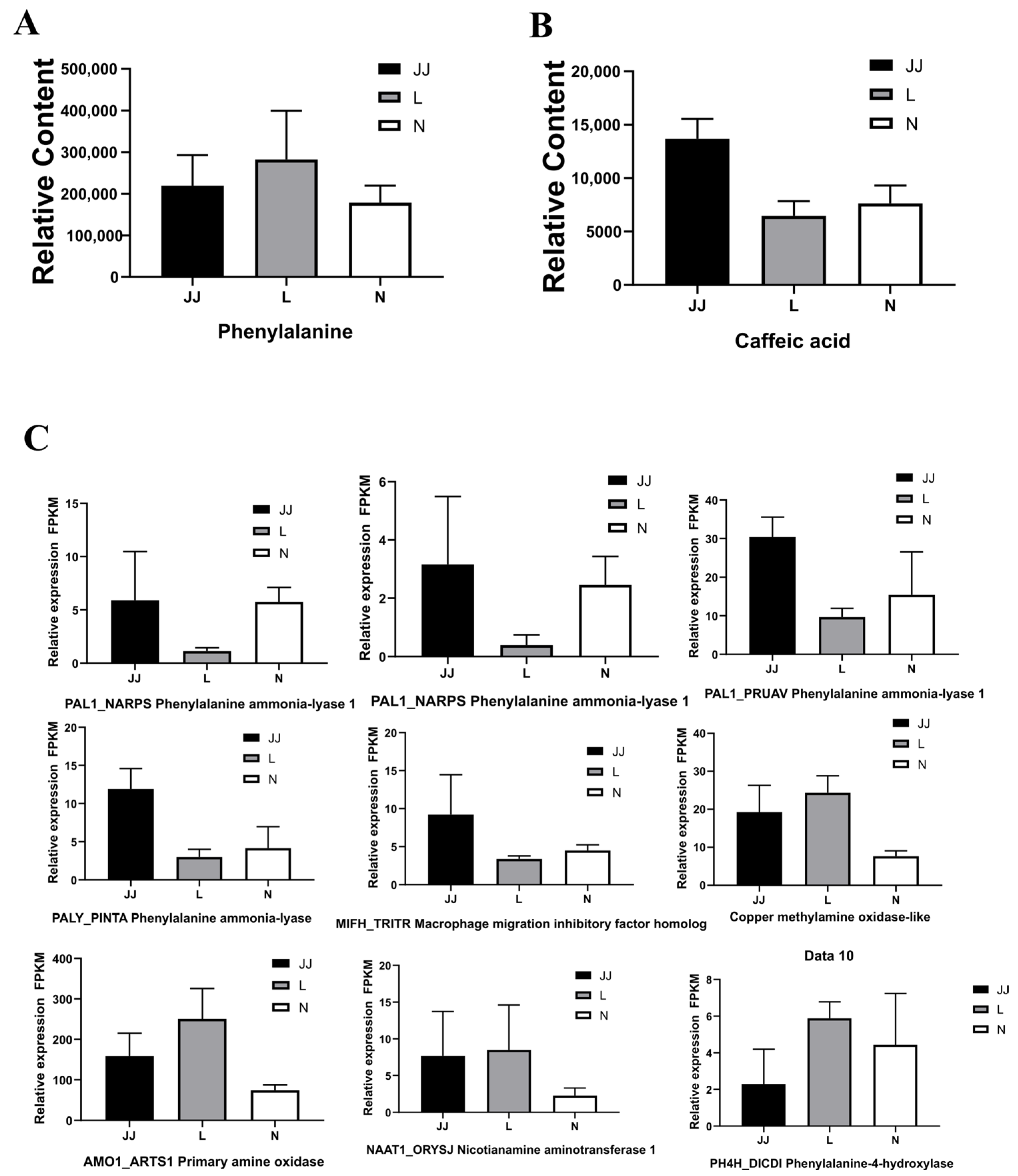 Metabolites 15 00189 g006