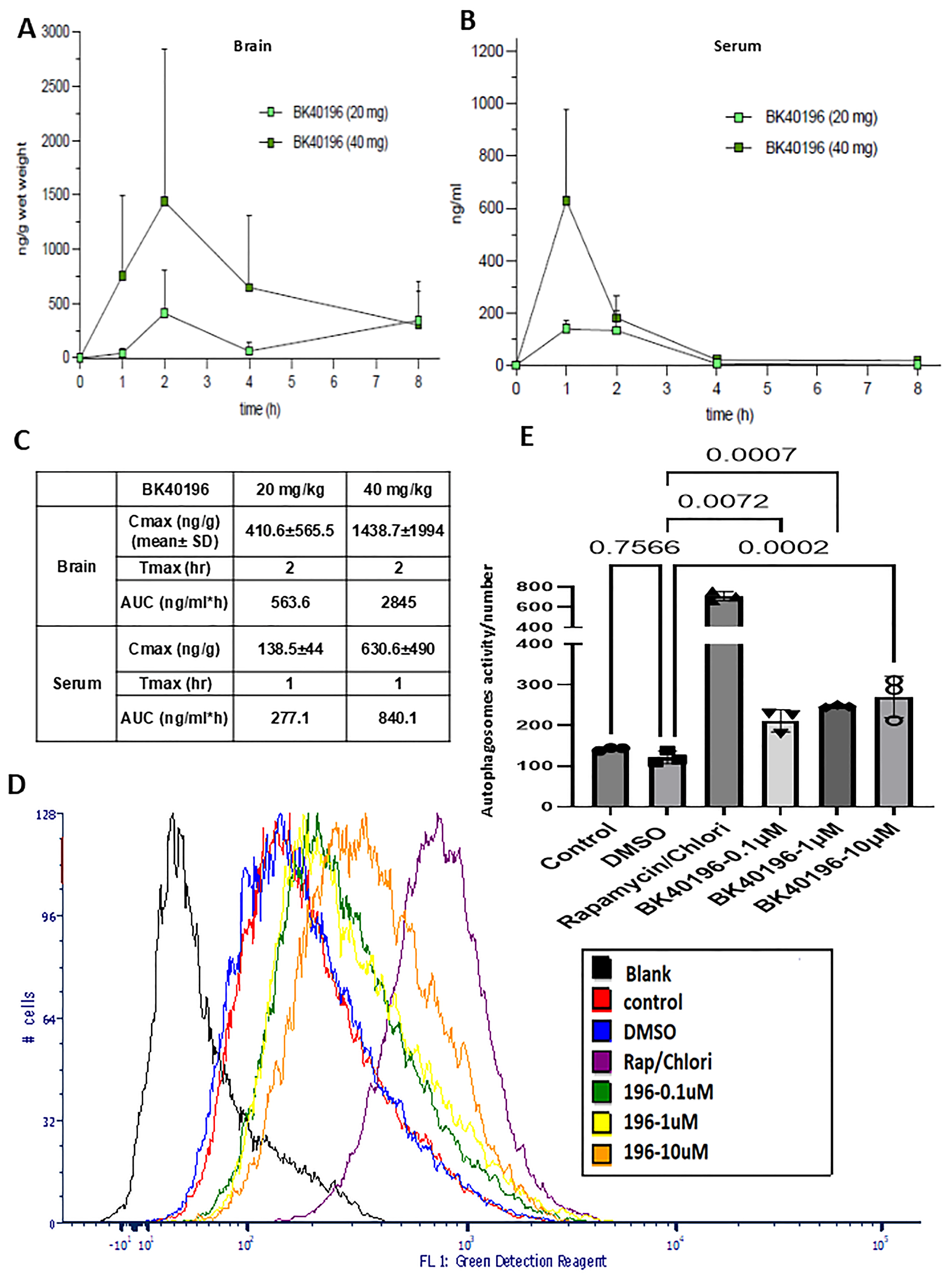 Metabolites 15 00194 g002