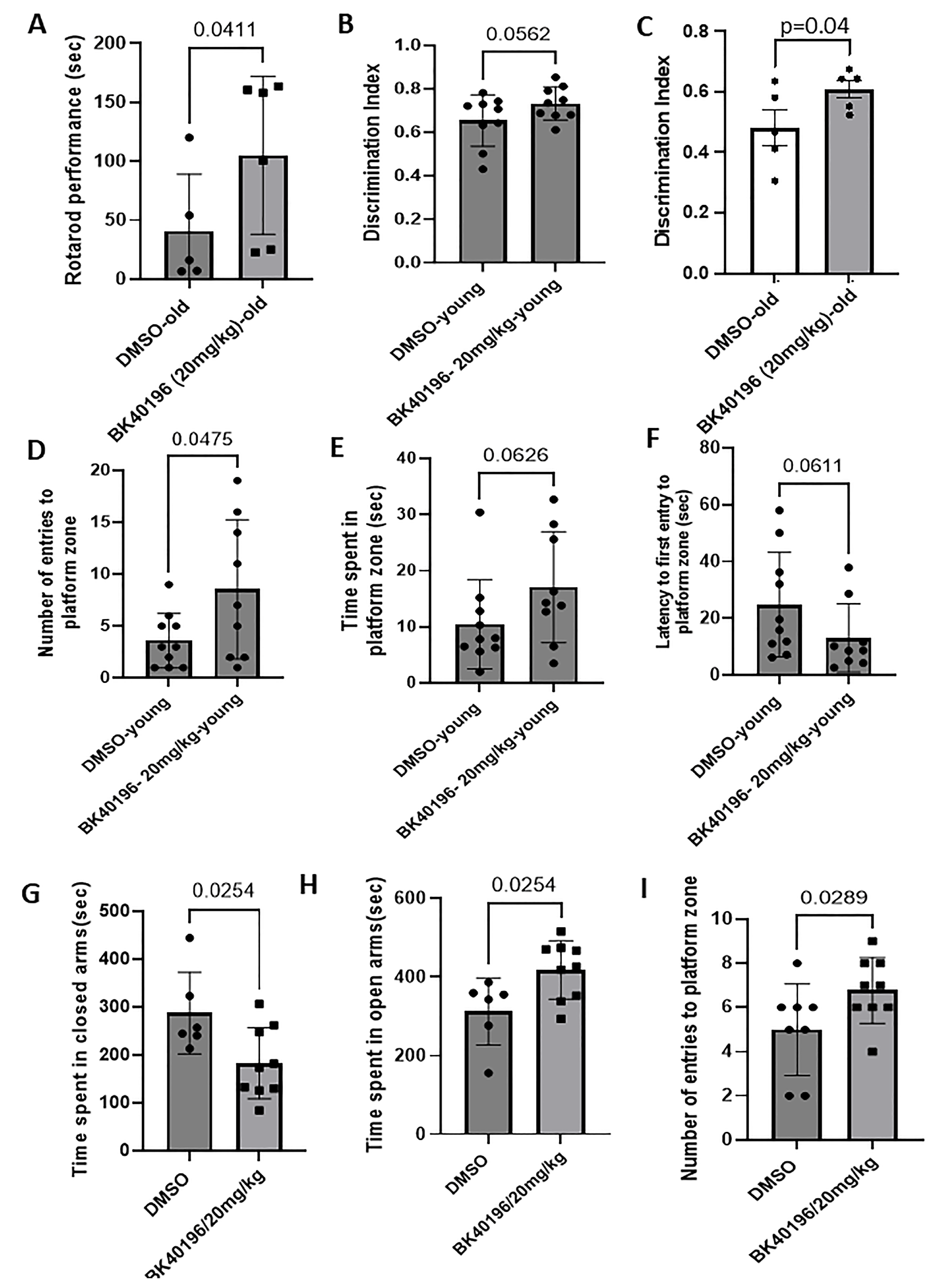 Metabolites 15 00194 g007