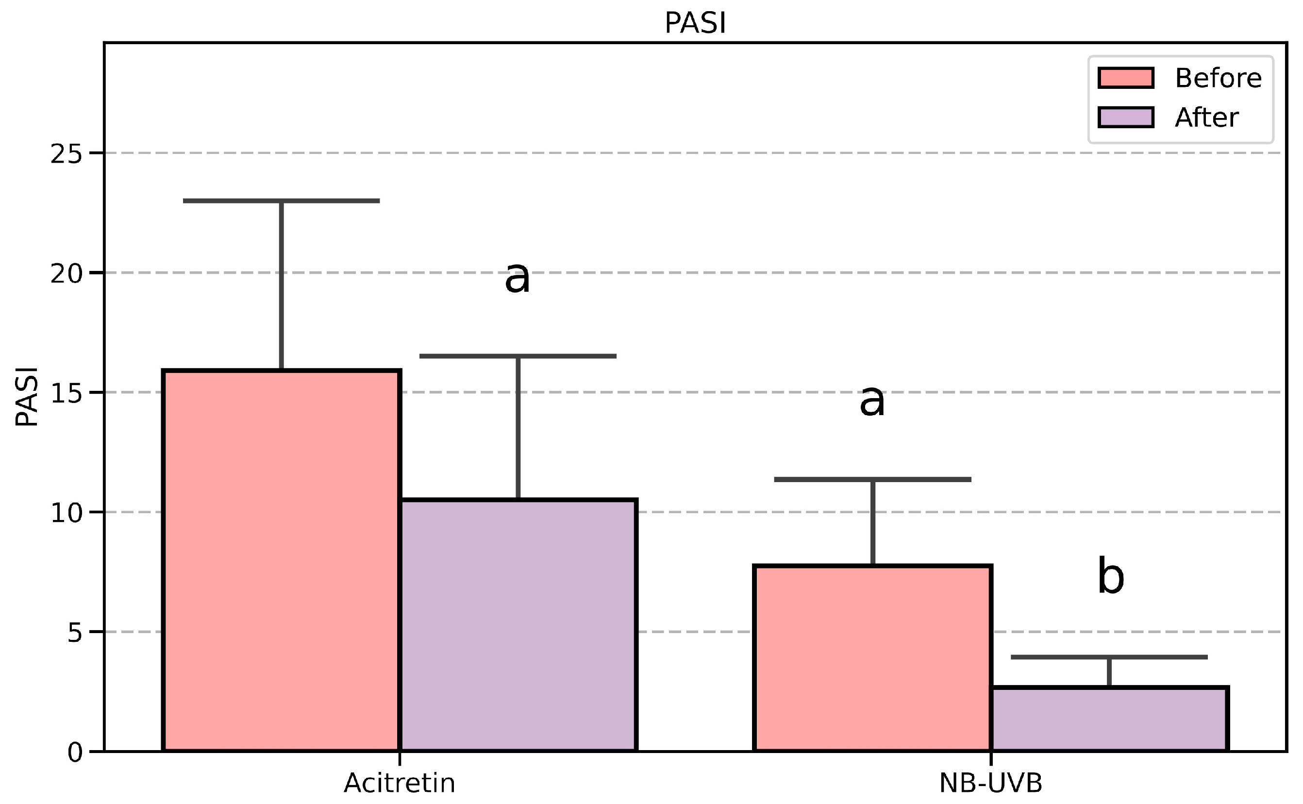 Metabolites 15 00196 g001