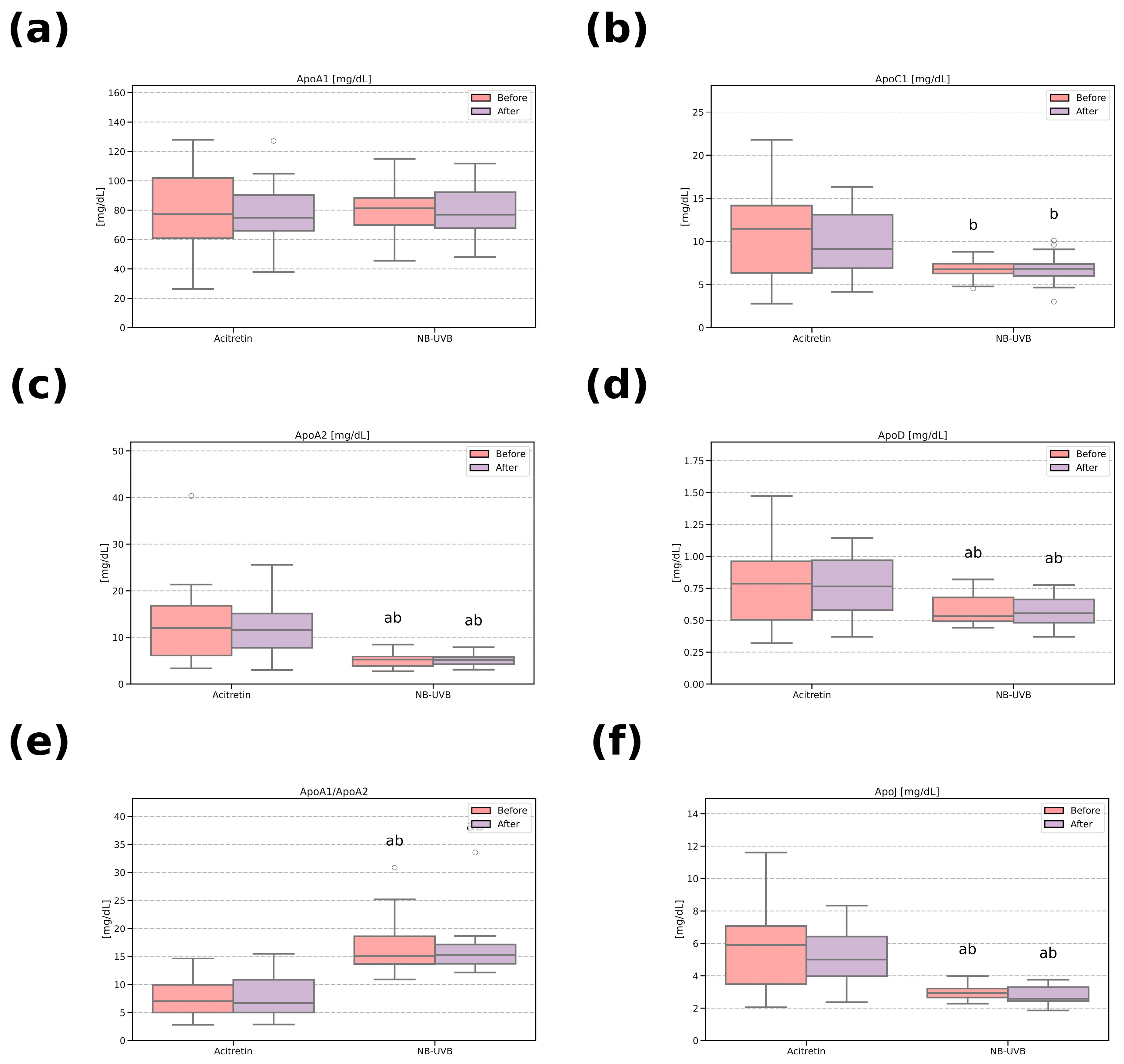 Metabolites 15 00196 g002