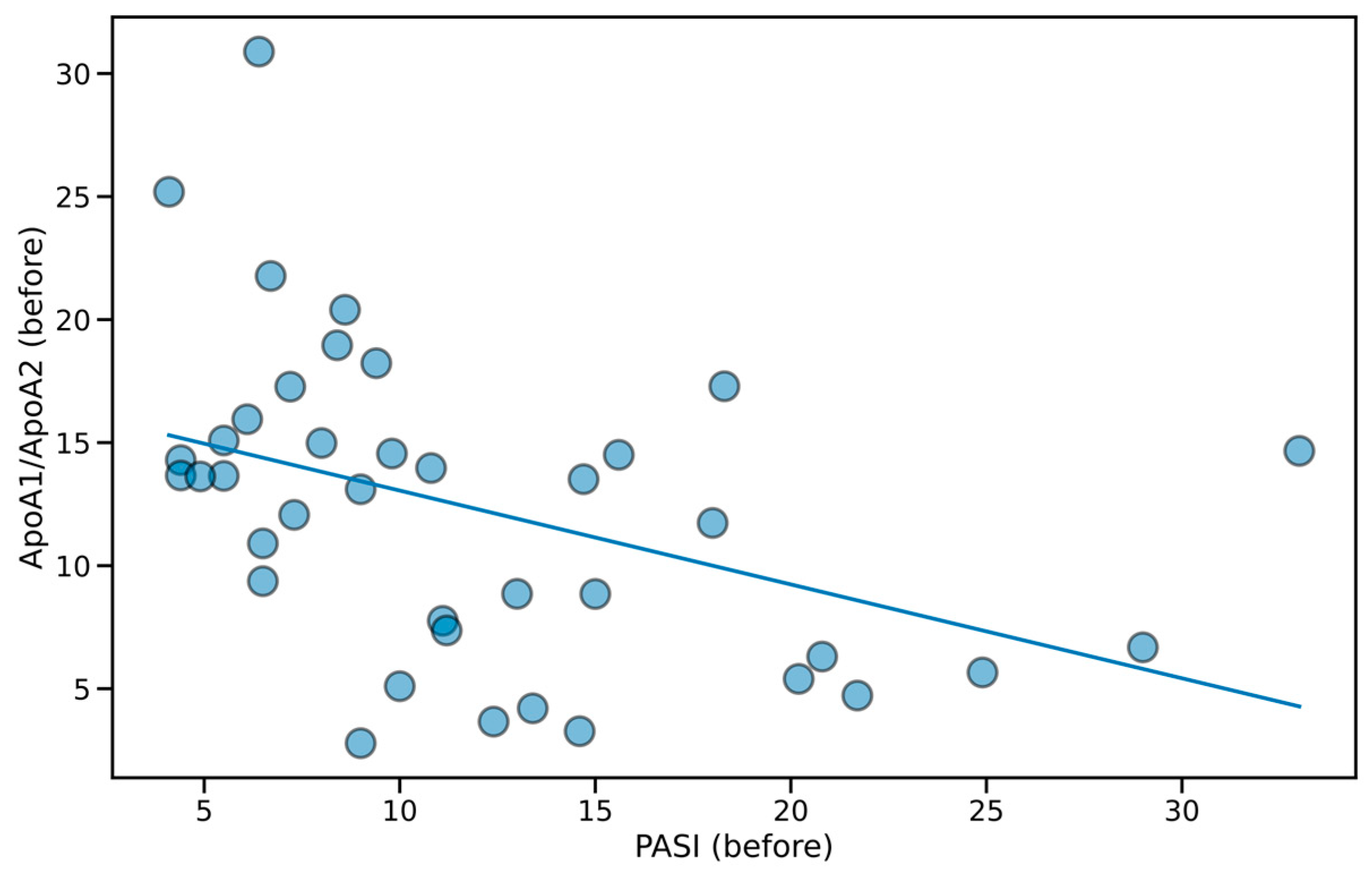 Metabolites 15 00196 g003