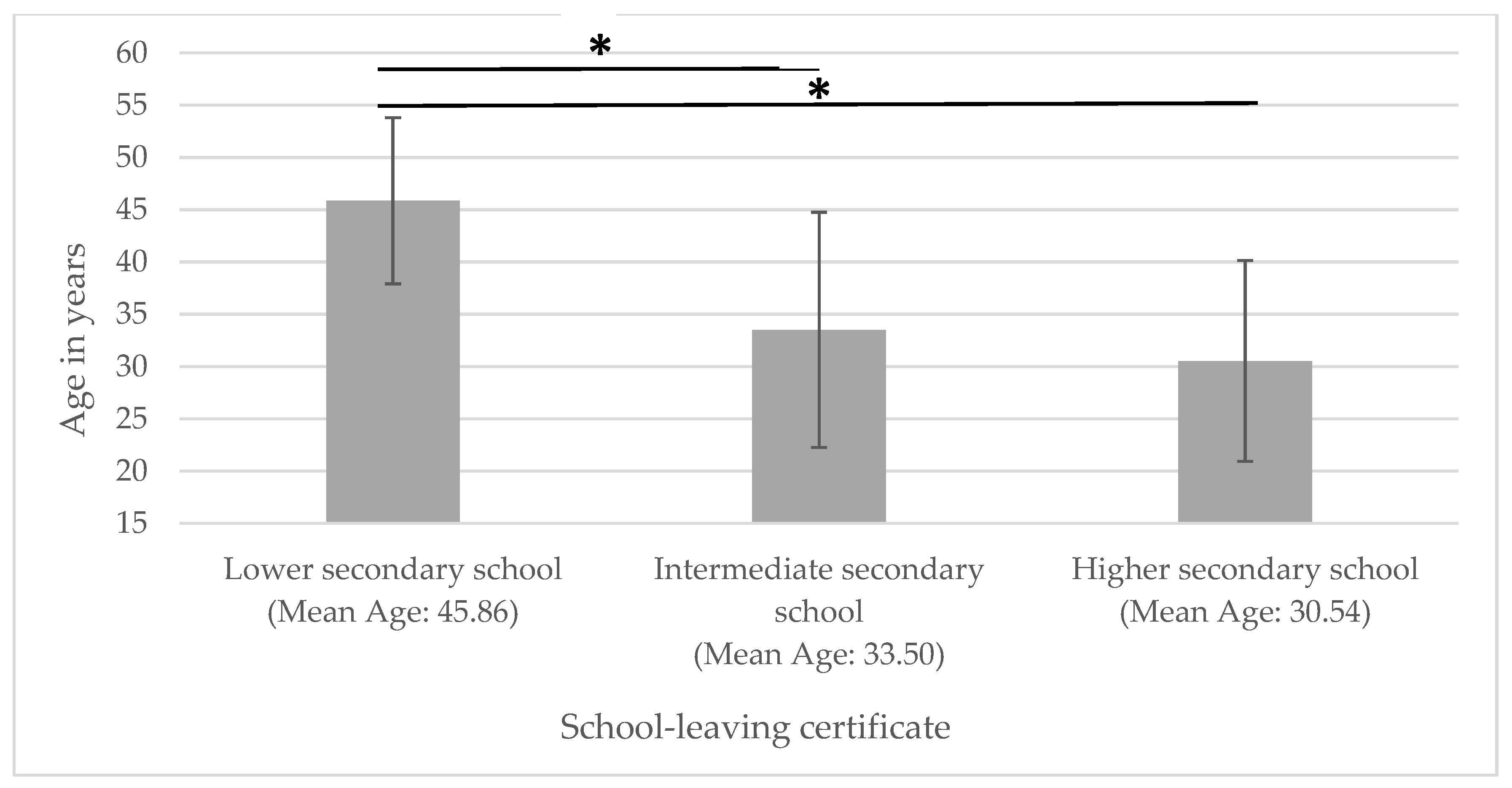Metabolites 15 00197 g002