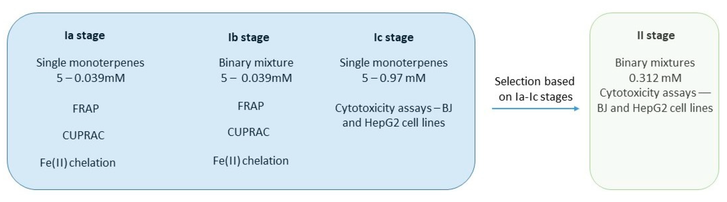 Metabolites 15 00199 g002