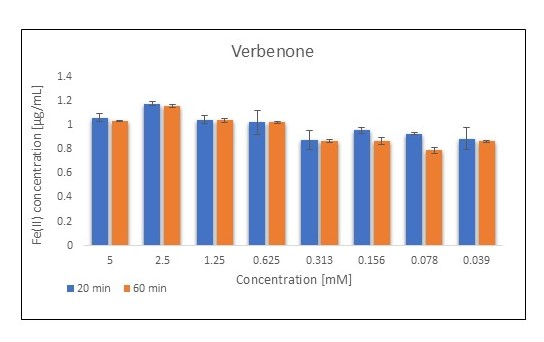 Metabolites 15 00199 g004