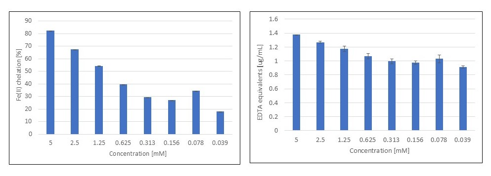 Metabolites 15 00199 g005