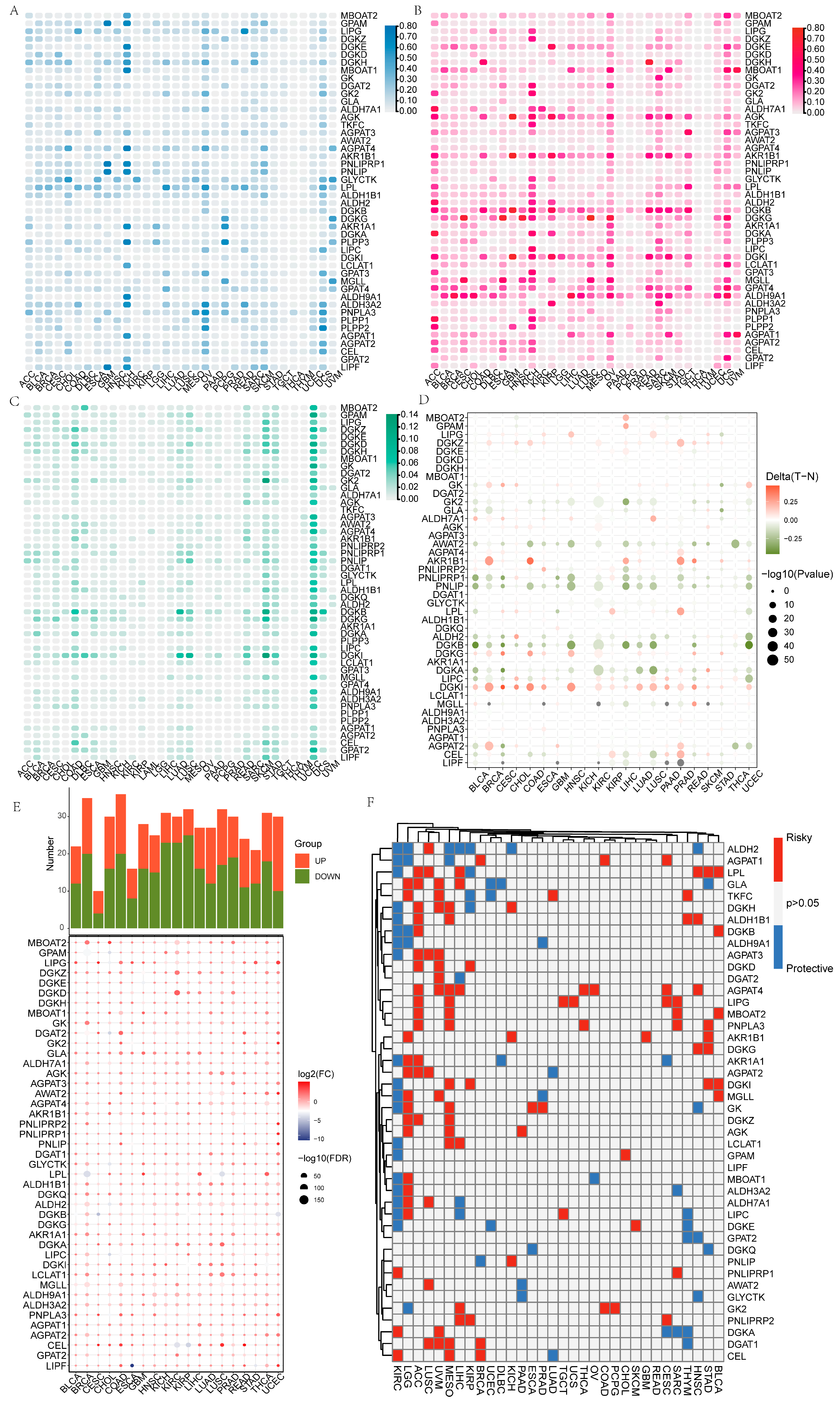 Metabolites 15 00207 g001