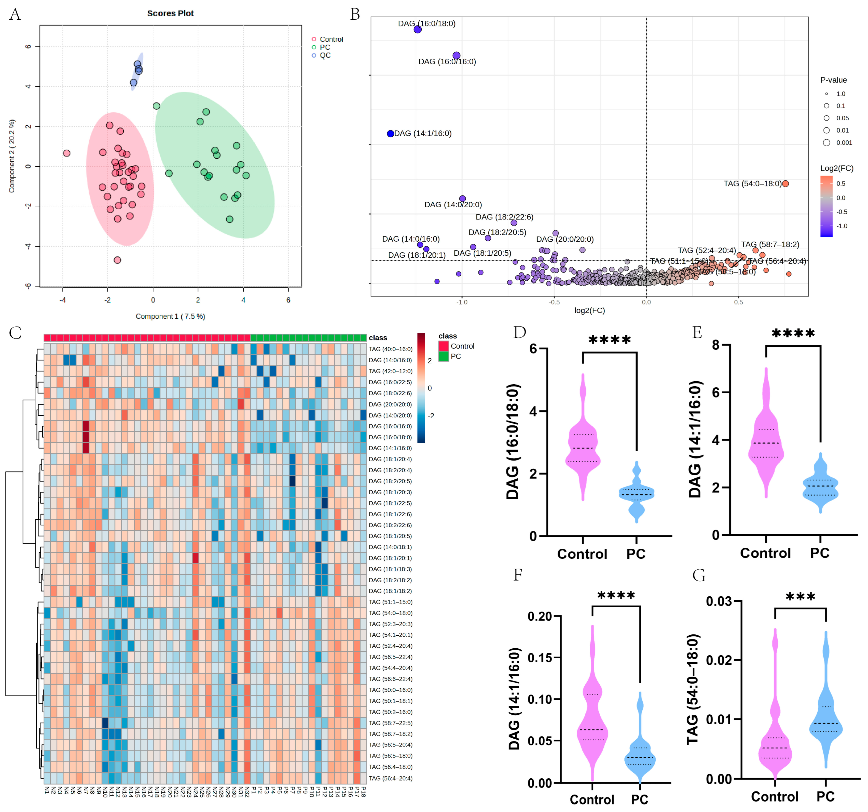 Metabolites 15 00207 g003