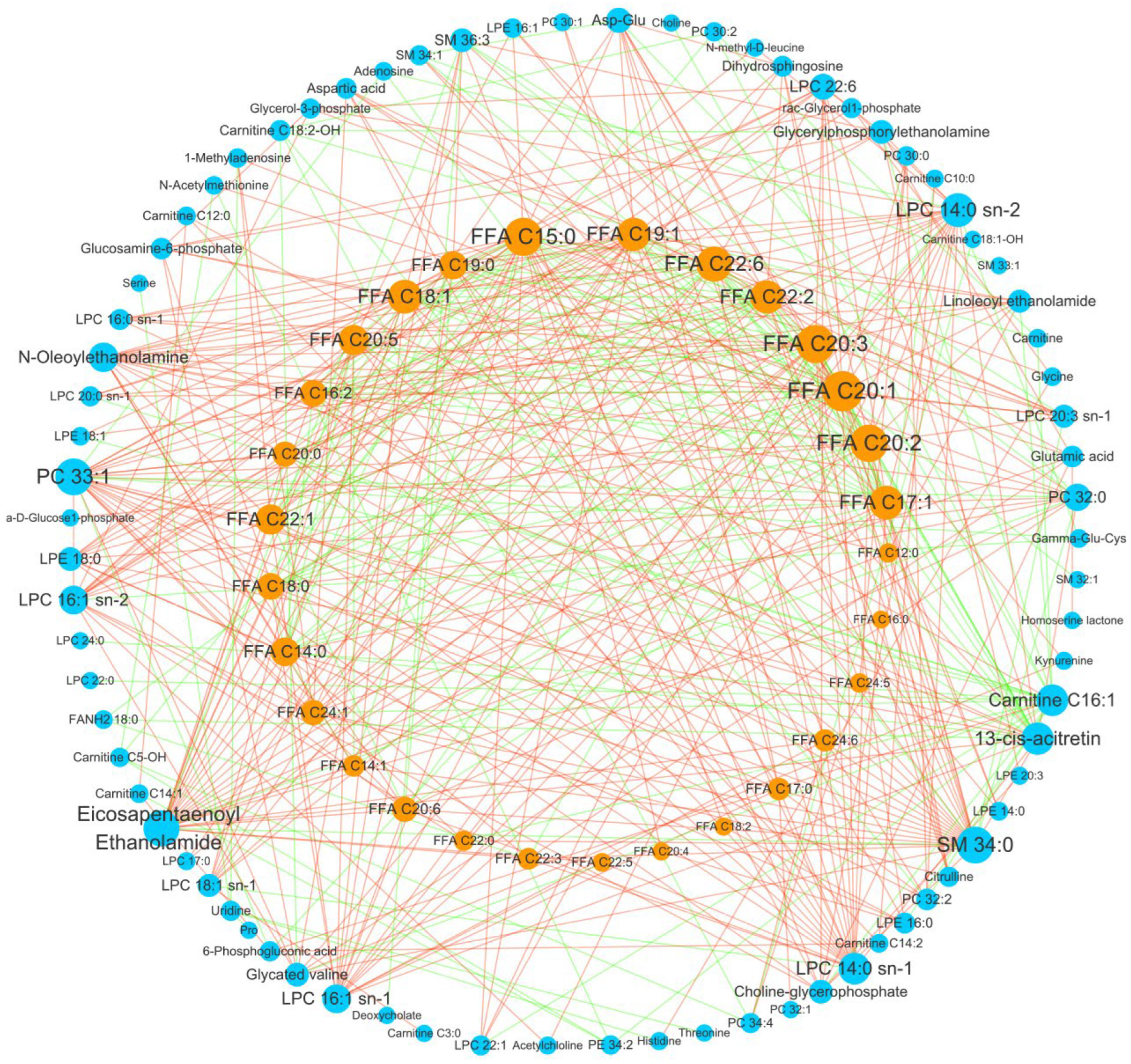 Metabolites 15 00222 g005
