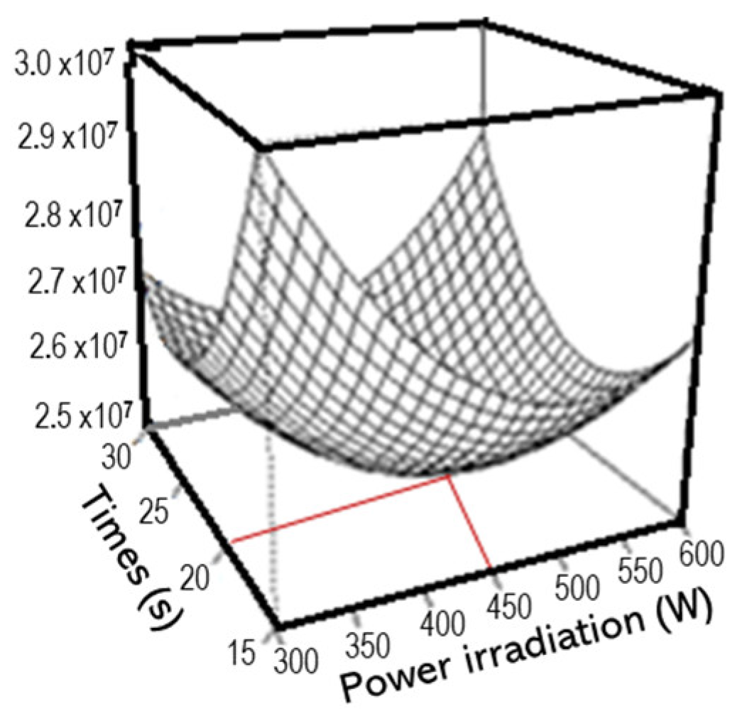 Metabolites 15 00223 g001
