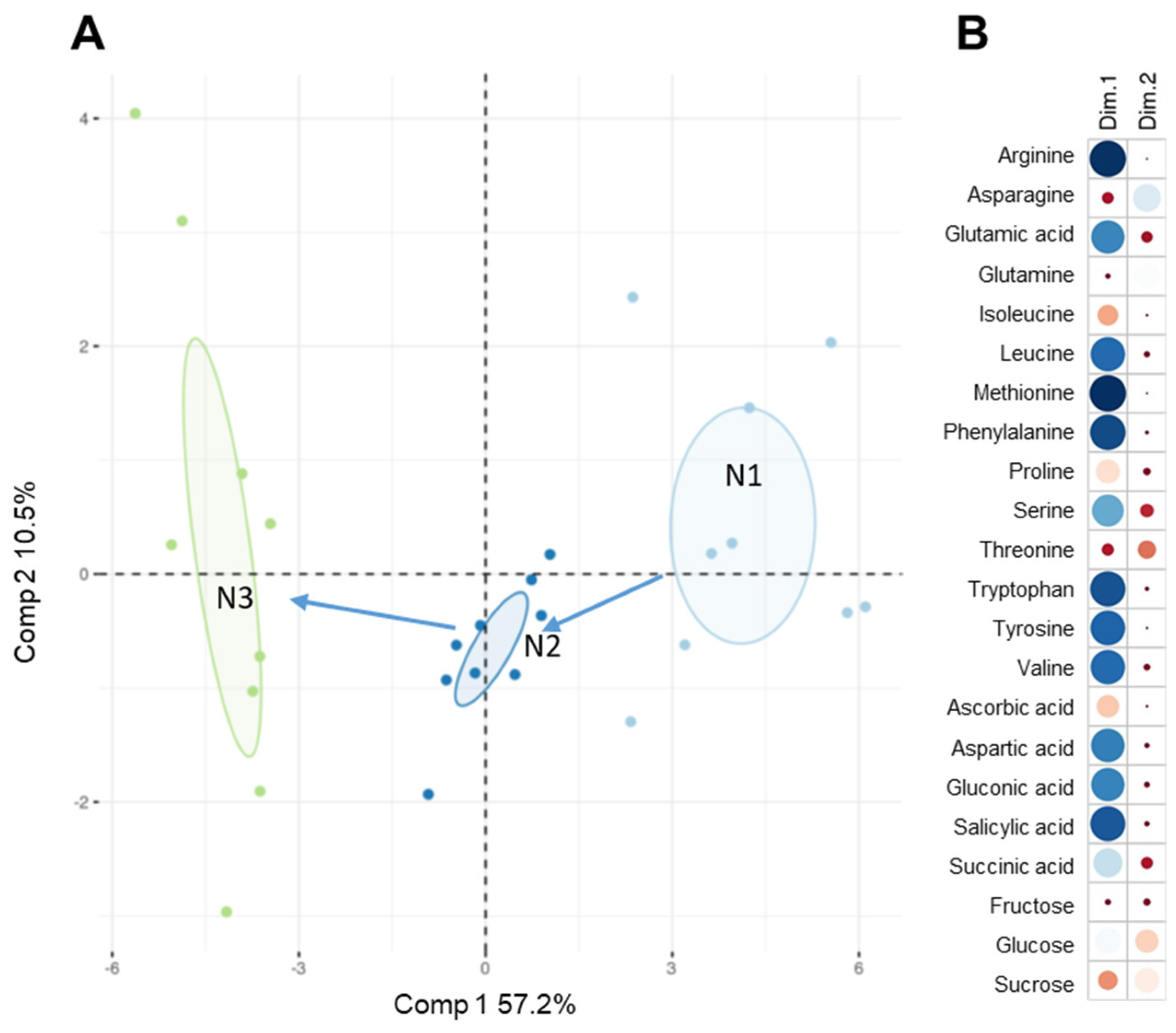 Metabolites 15 00223 g002