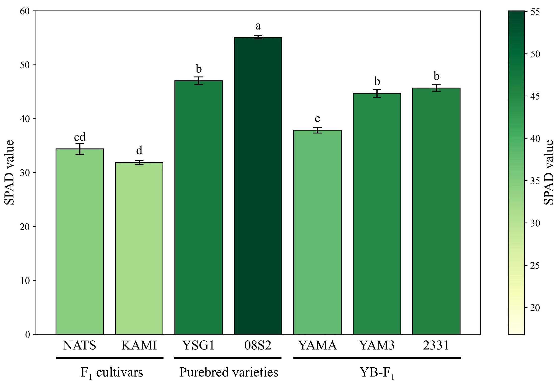 Metabolites 15 00226 g001
