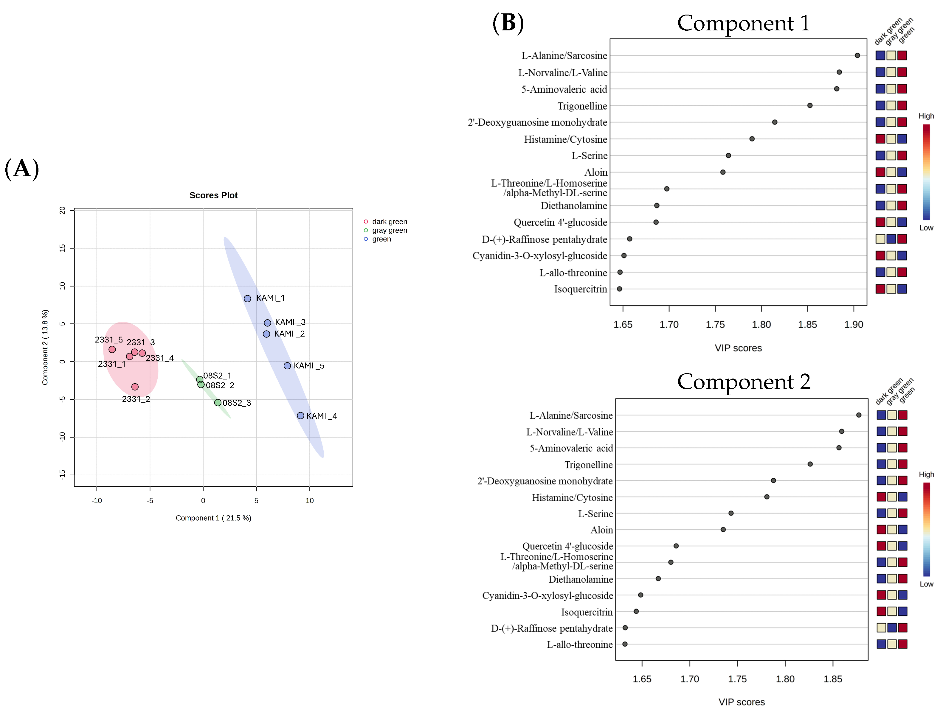 Metabolites 15 00226 g008