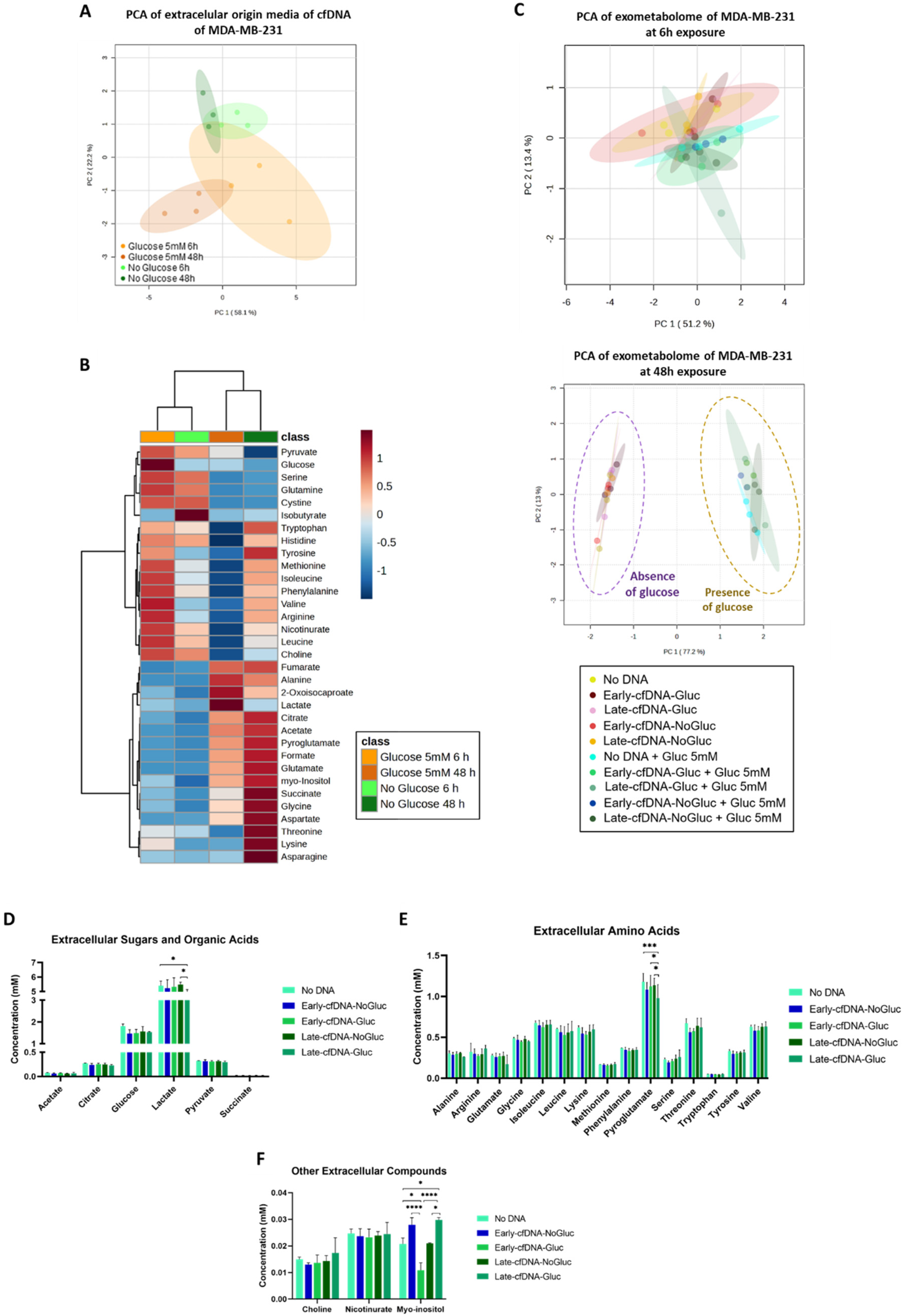 Metabolites 15 00227 g001