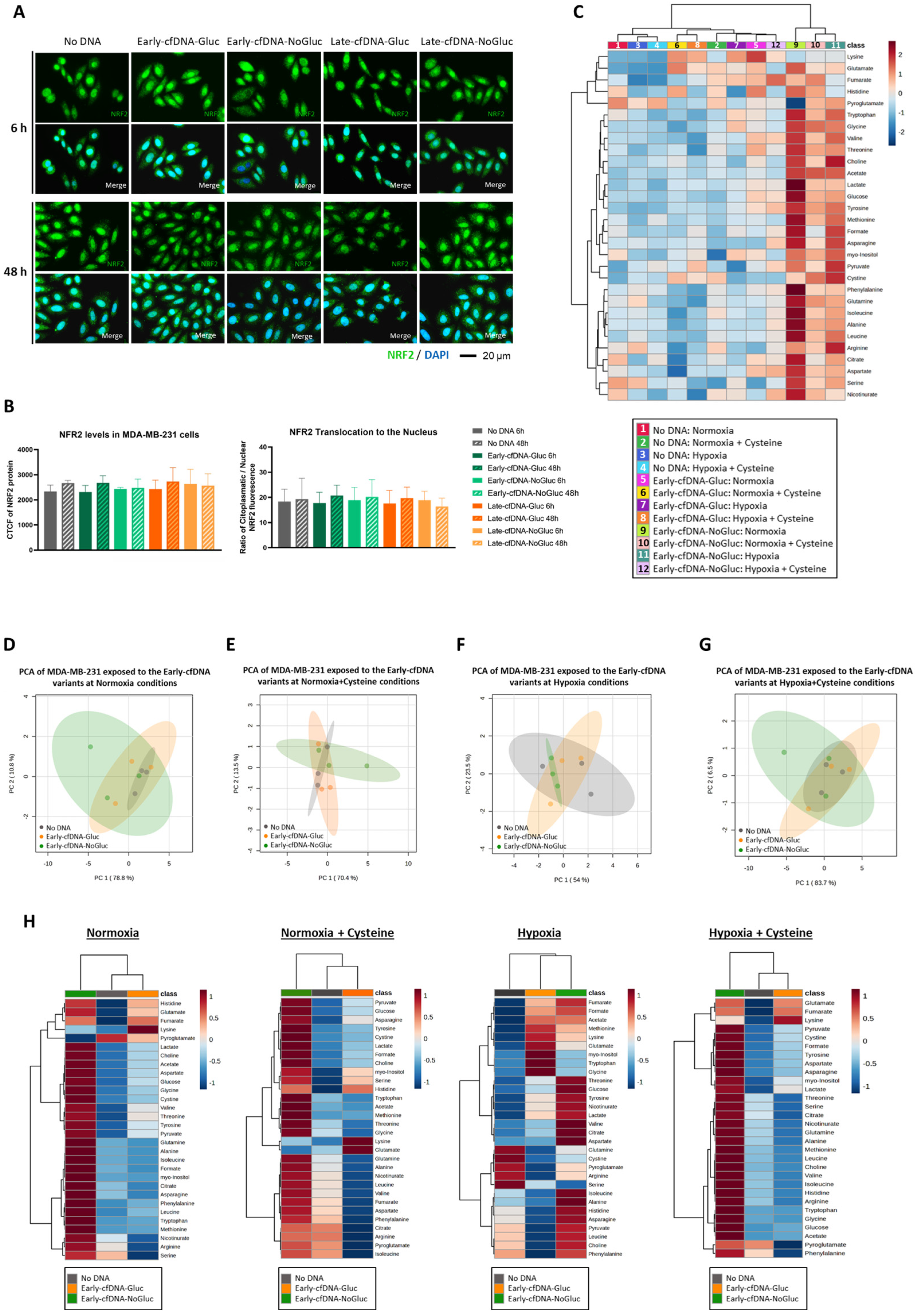 Metabolites 15 00227 g003