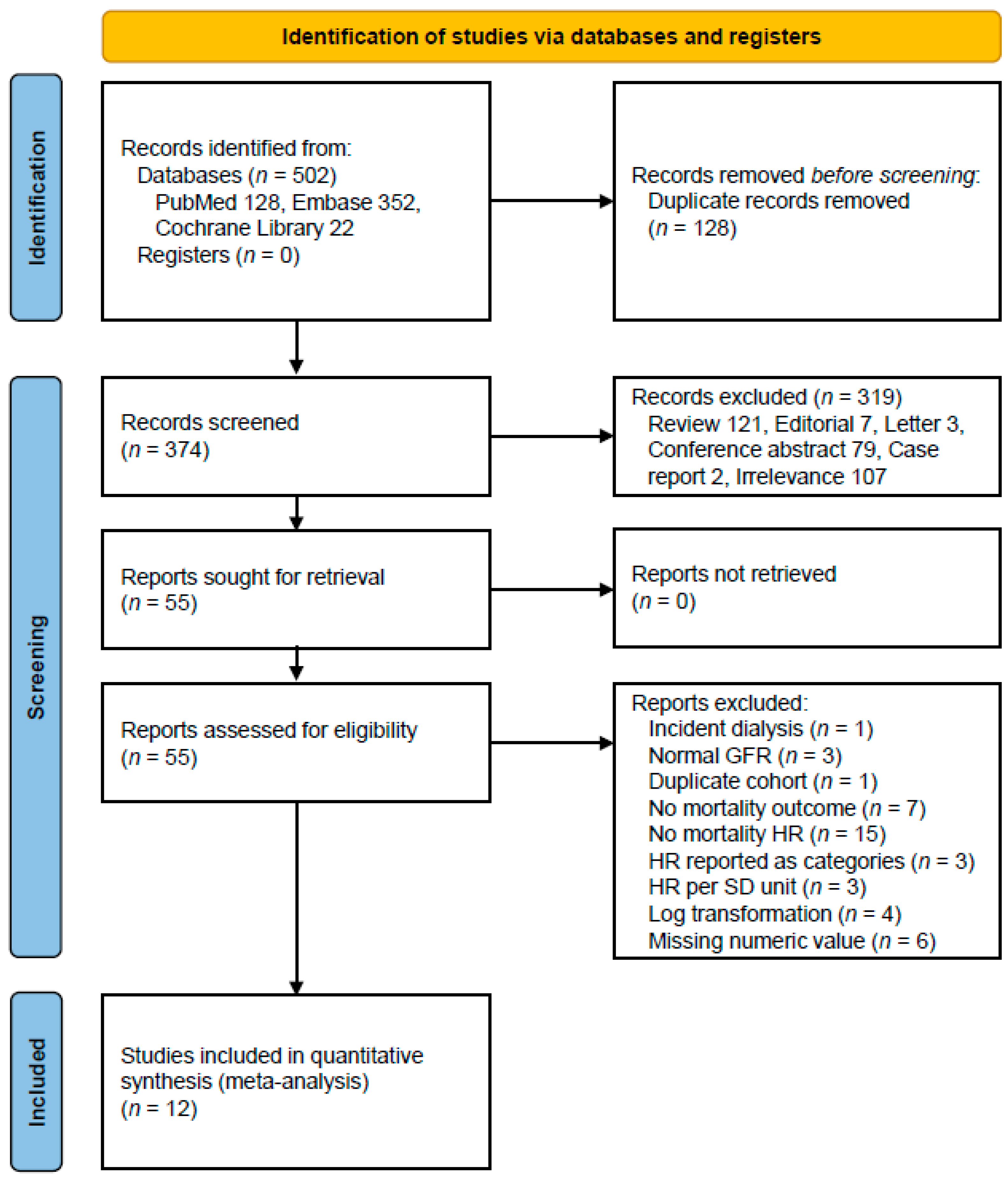 Metabolites 15 00230 g001 Metabolites 15 00230 g001