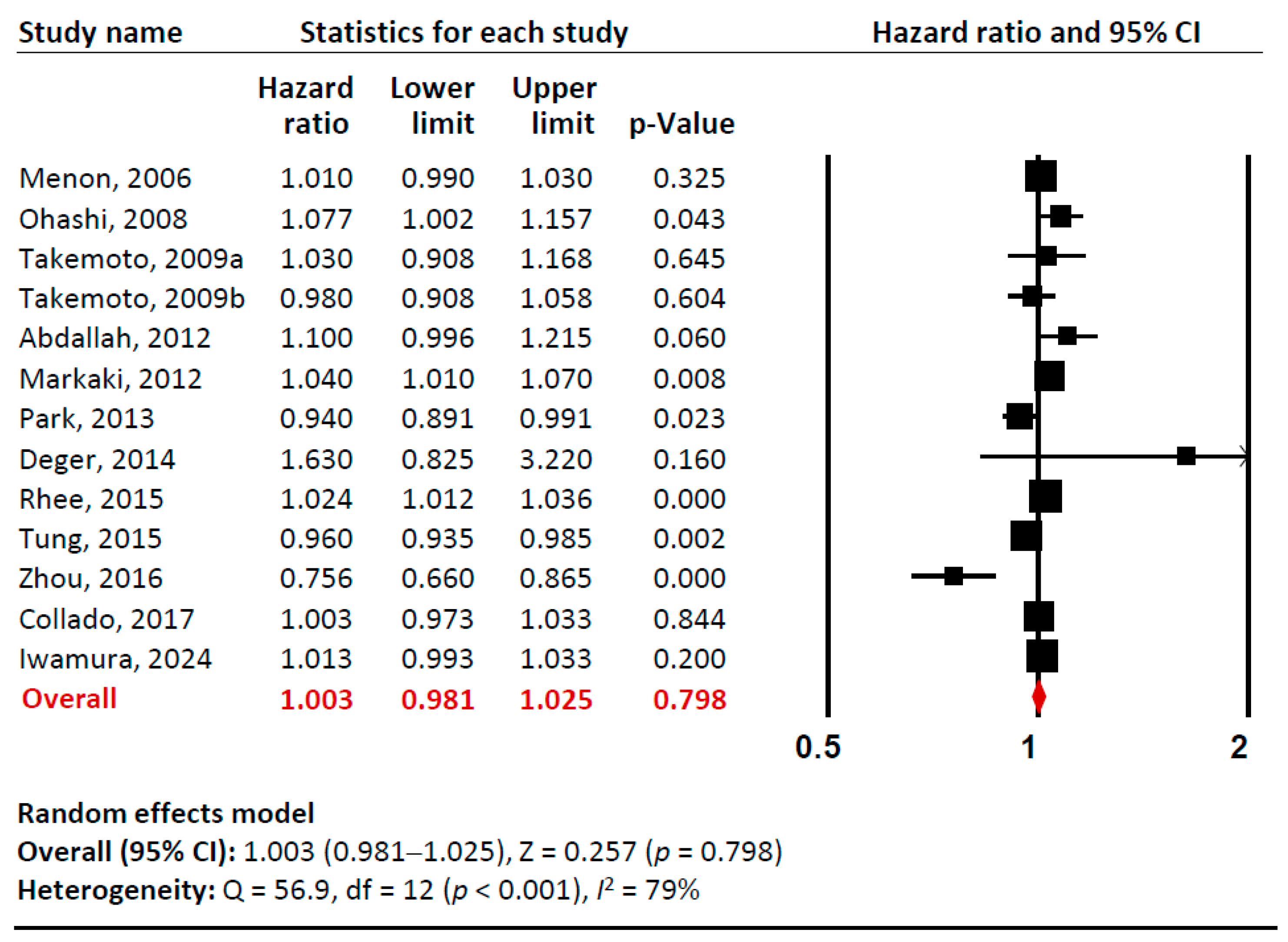 Metabolites 15 00230 g002 Metabolites 15 00230 g002