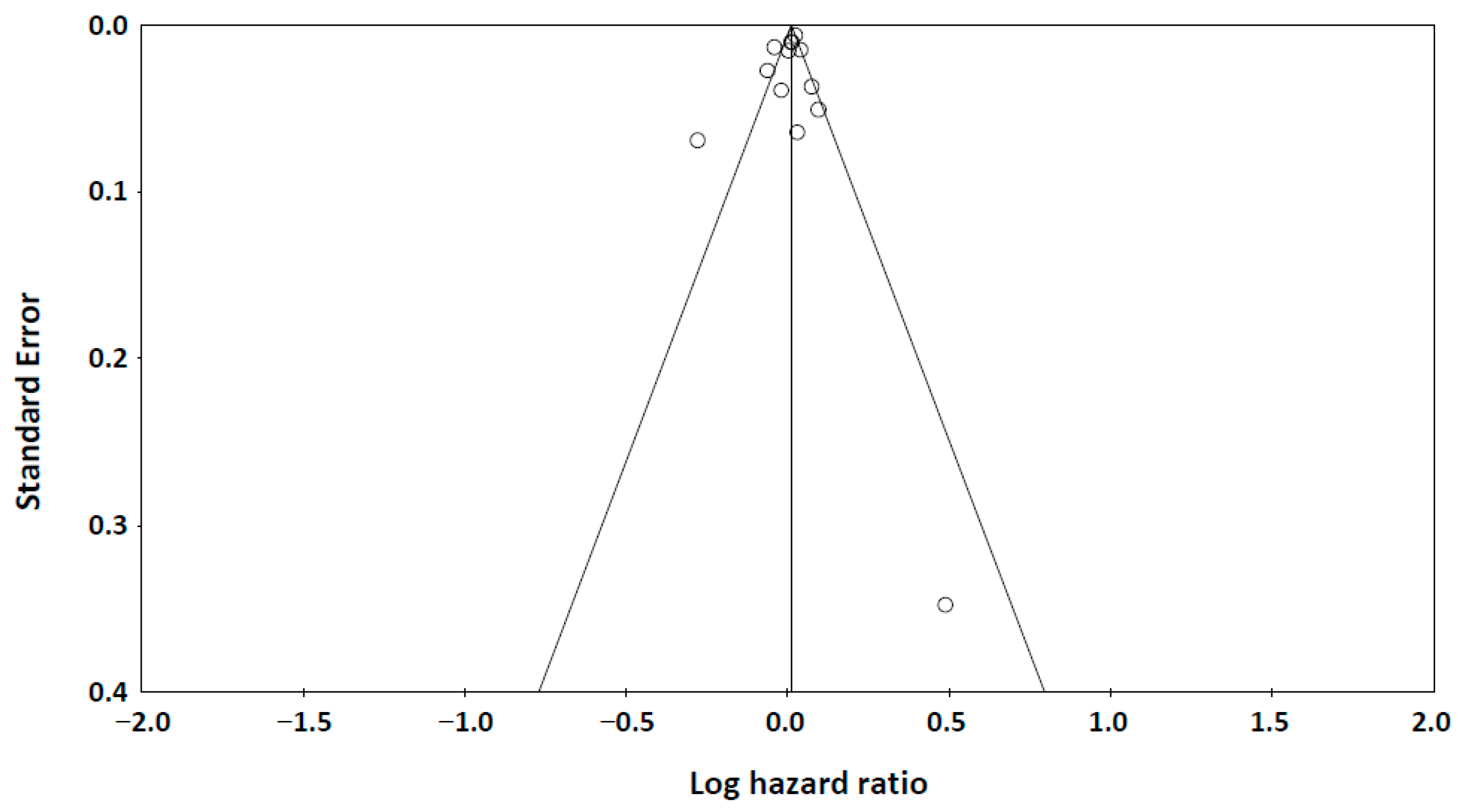 Metabolites 15 00230 g004 Metabolites 15 00230 g004