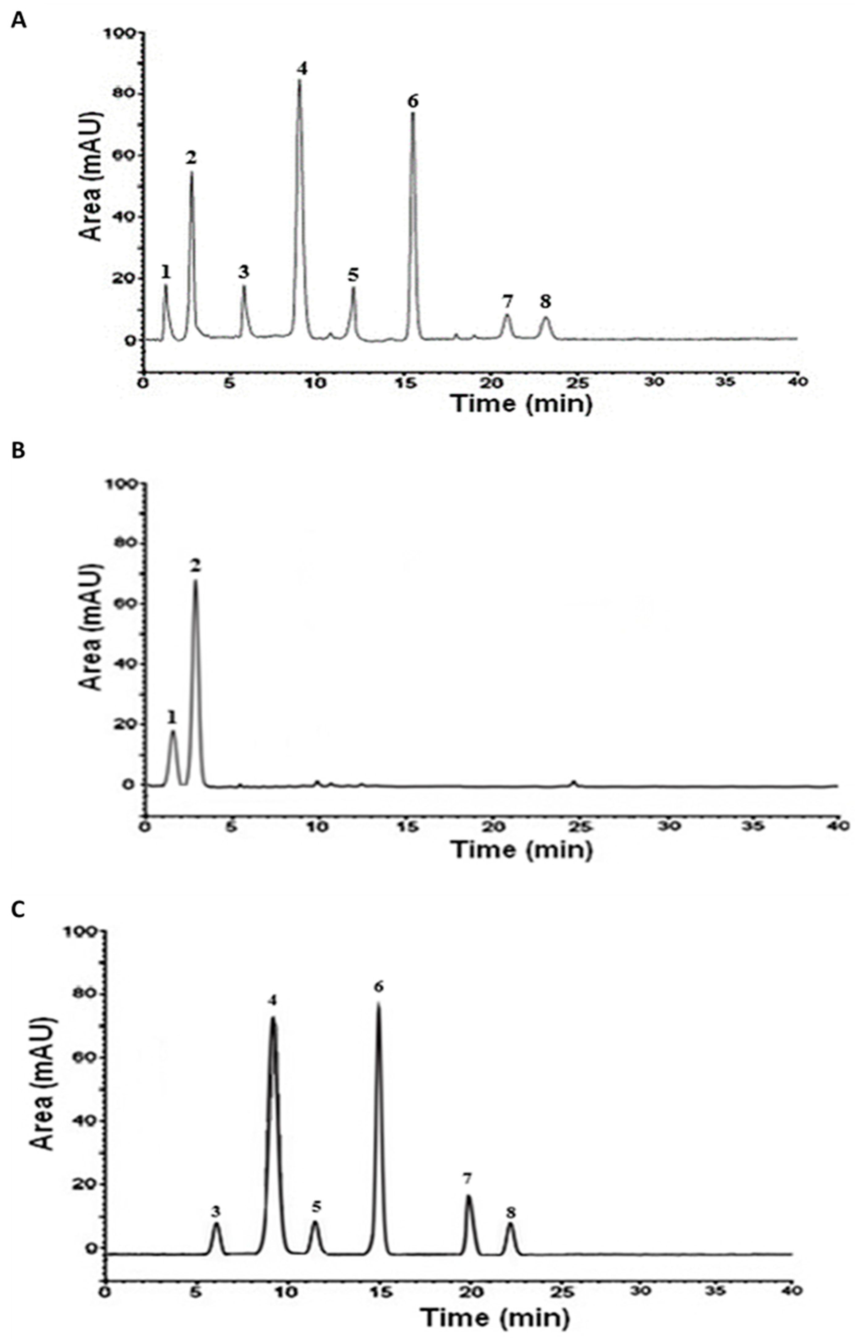 Metabolites 15 00234 g001 Metabolites 15 00234 g001
