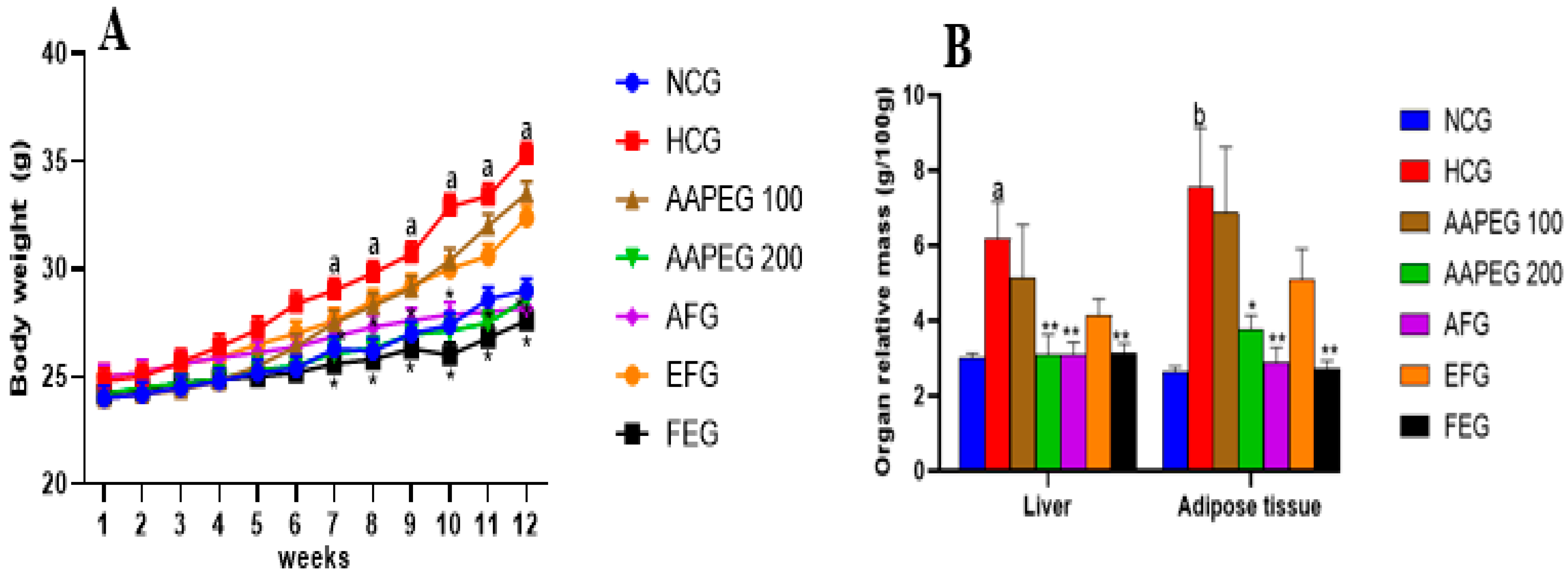 Metabolites 15 00234 g002 Metabolites 15 00234 g002