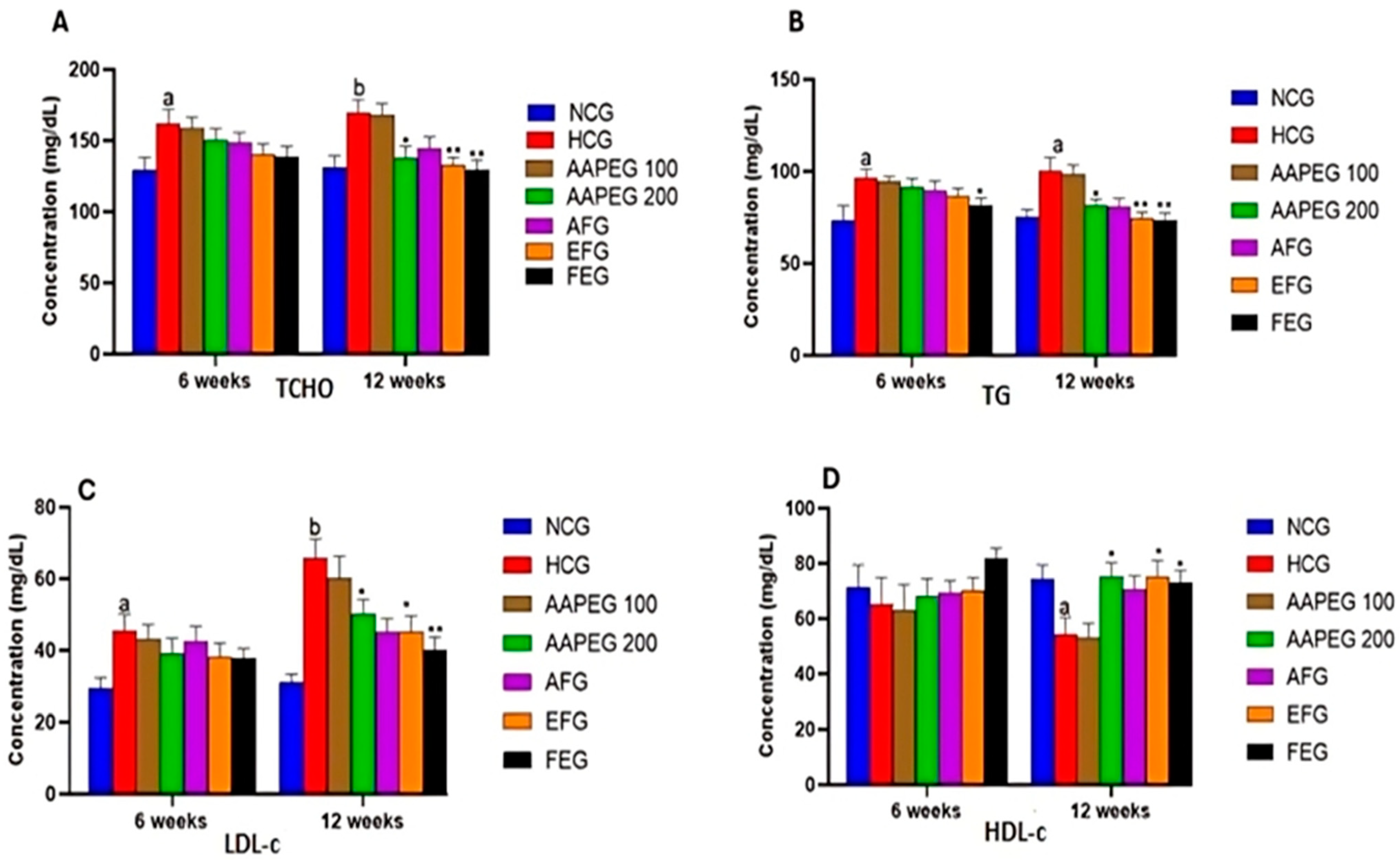 Metabolites 15 00234 g003 Metabolites 15 00234 g003