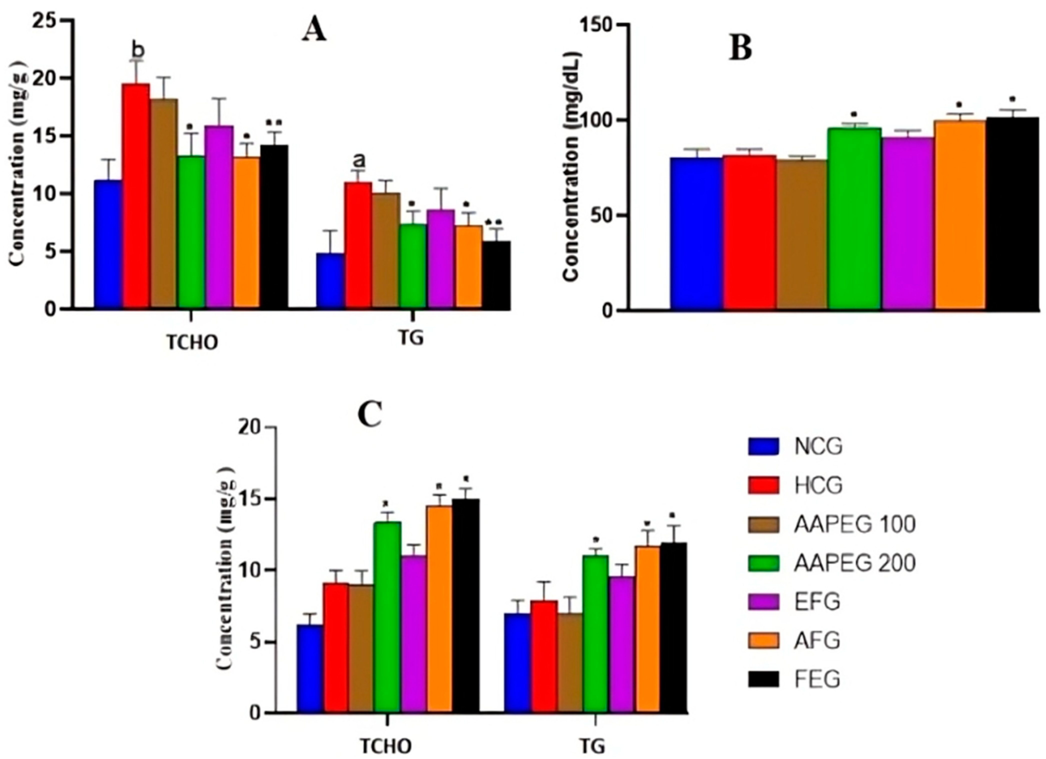 Metabolites 15 00234 g005 Metabolites 15 00234 g005