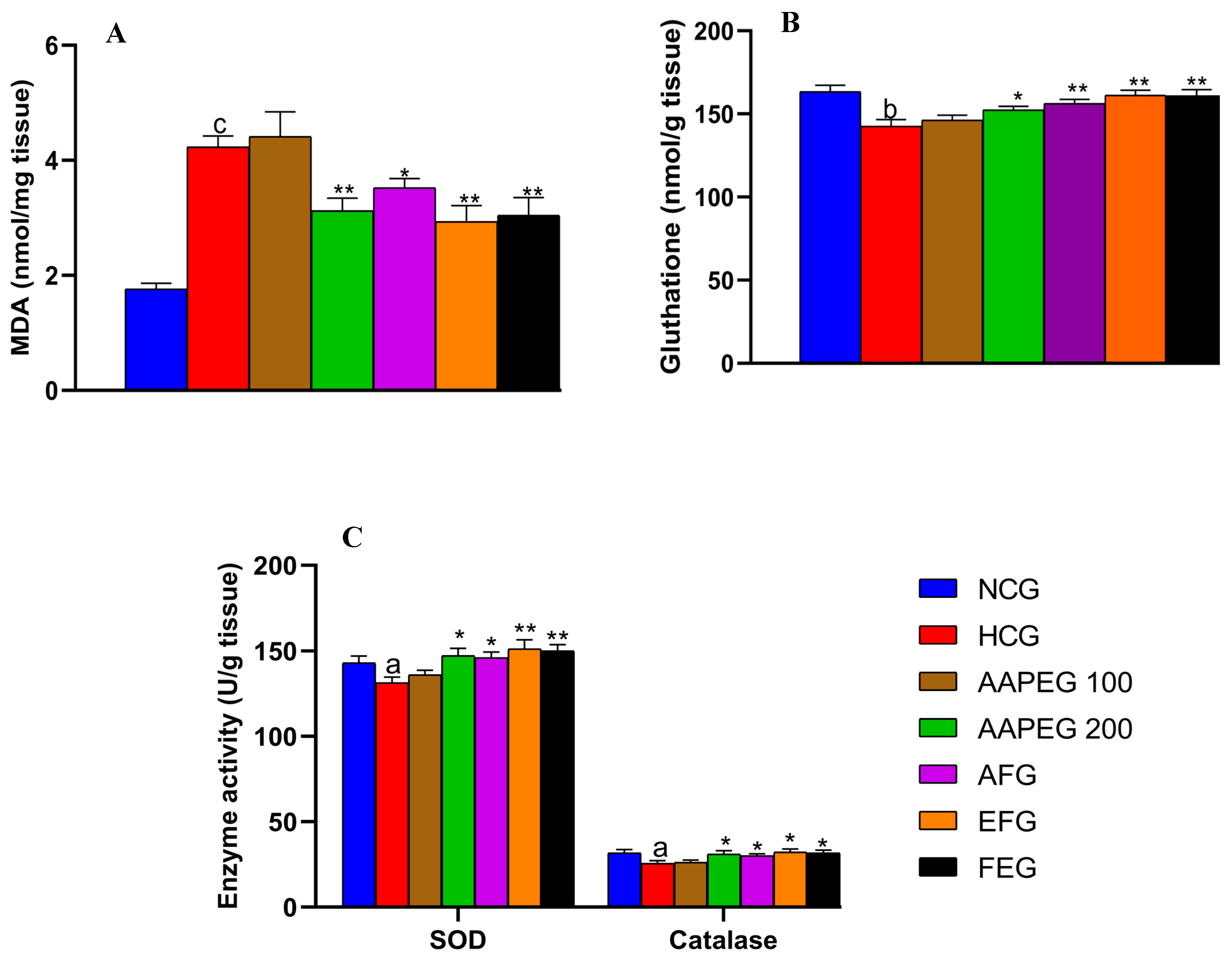 Metabolites 15 00234 g007 Metabolites 15 00234 g007