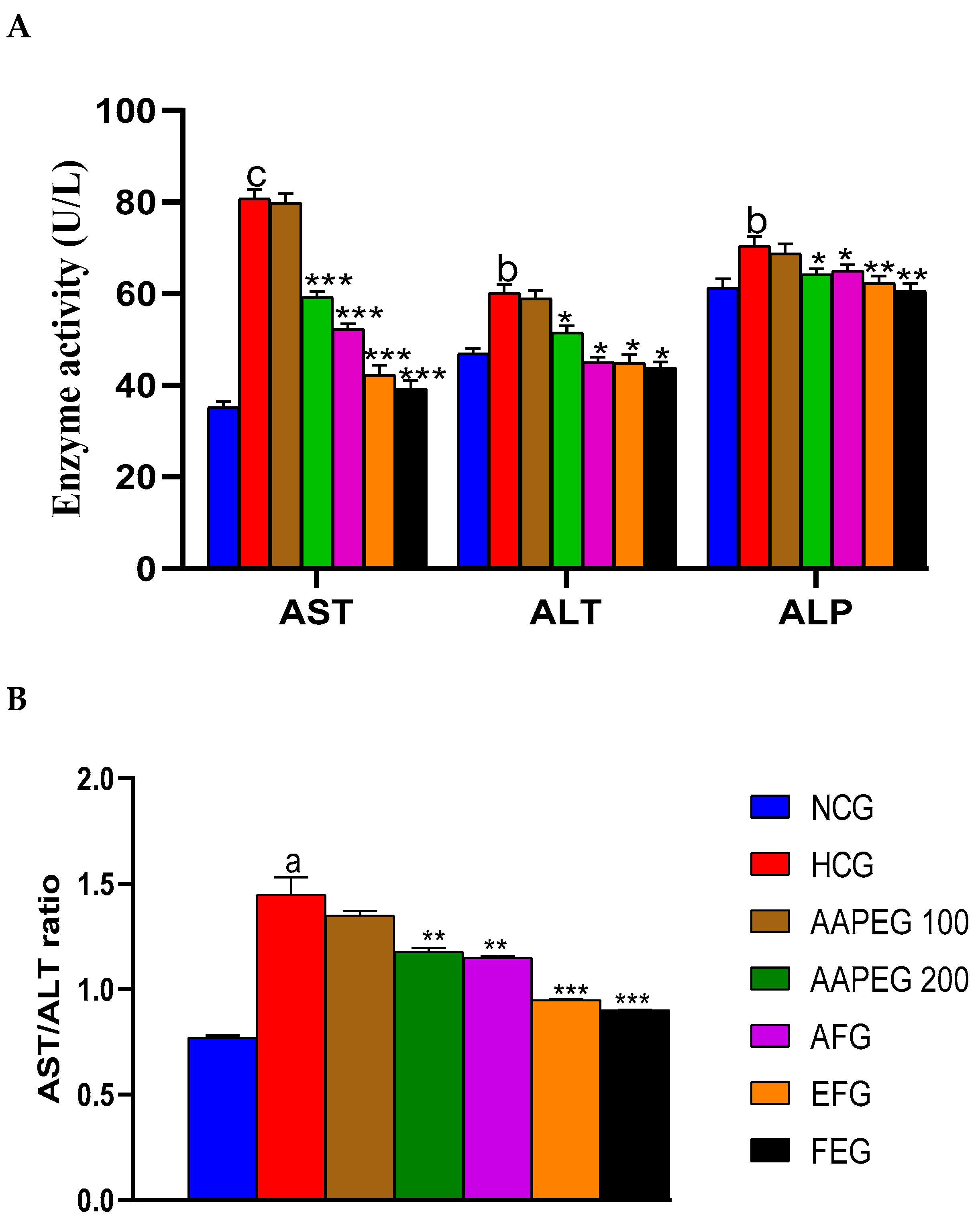 Metabolites 15 00234 g008 Metabolites 15 00234 g008