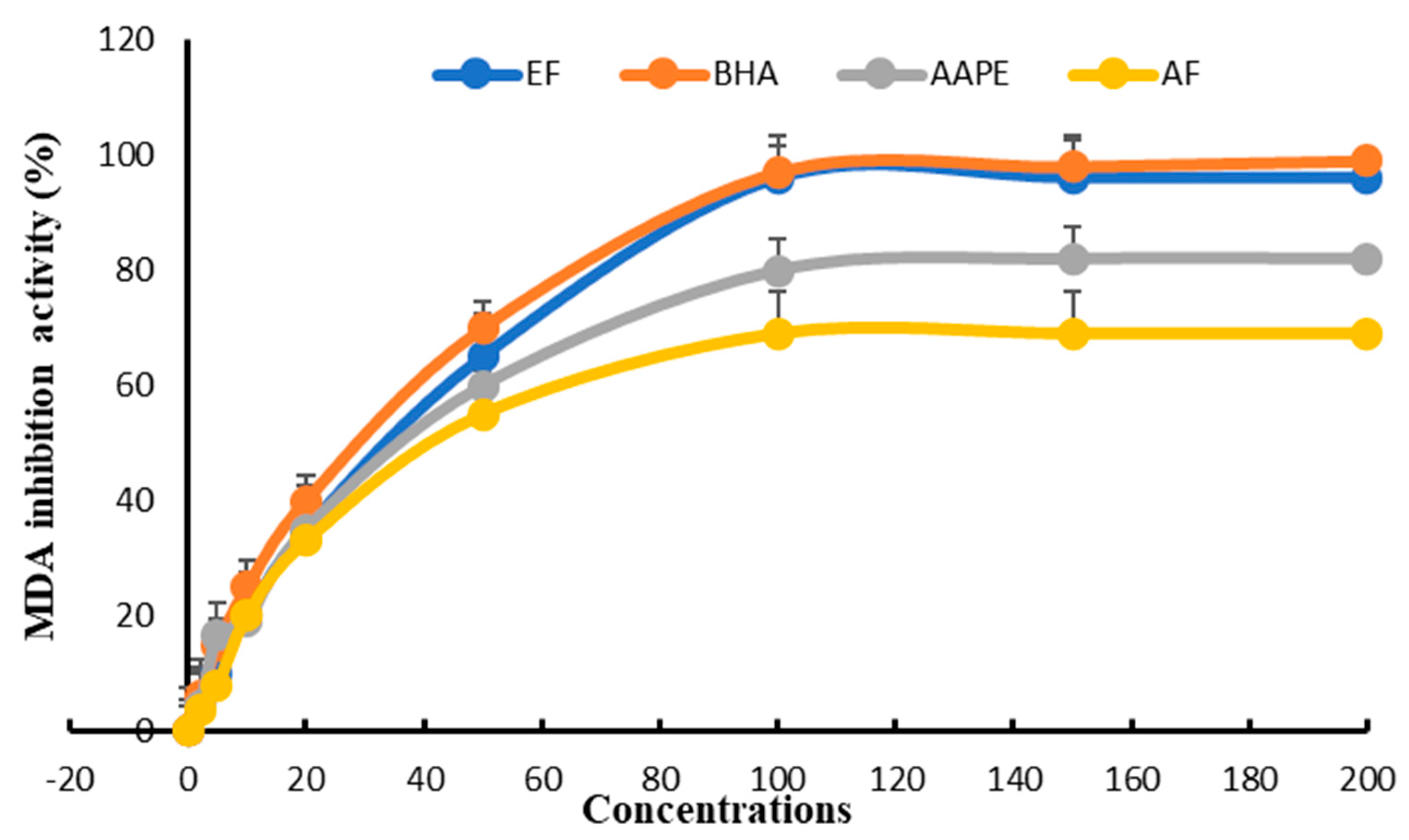 Metabolites 15 00234 g009 Metabolites 15 00234 g009