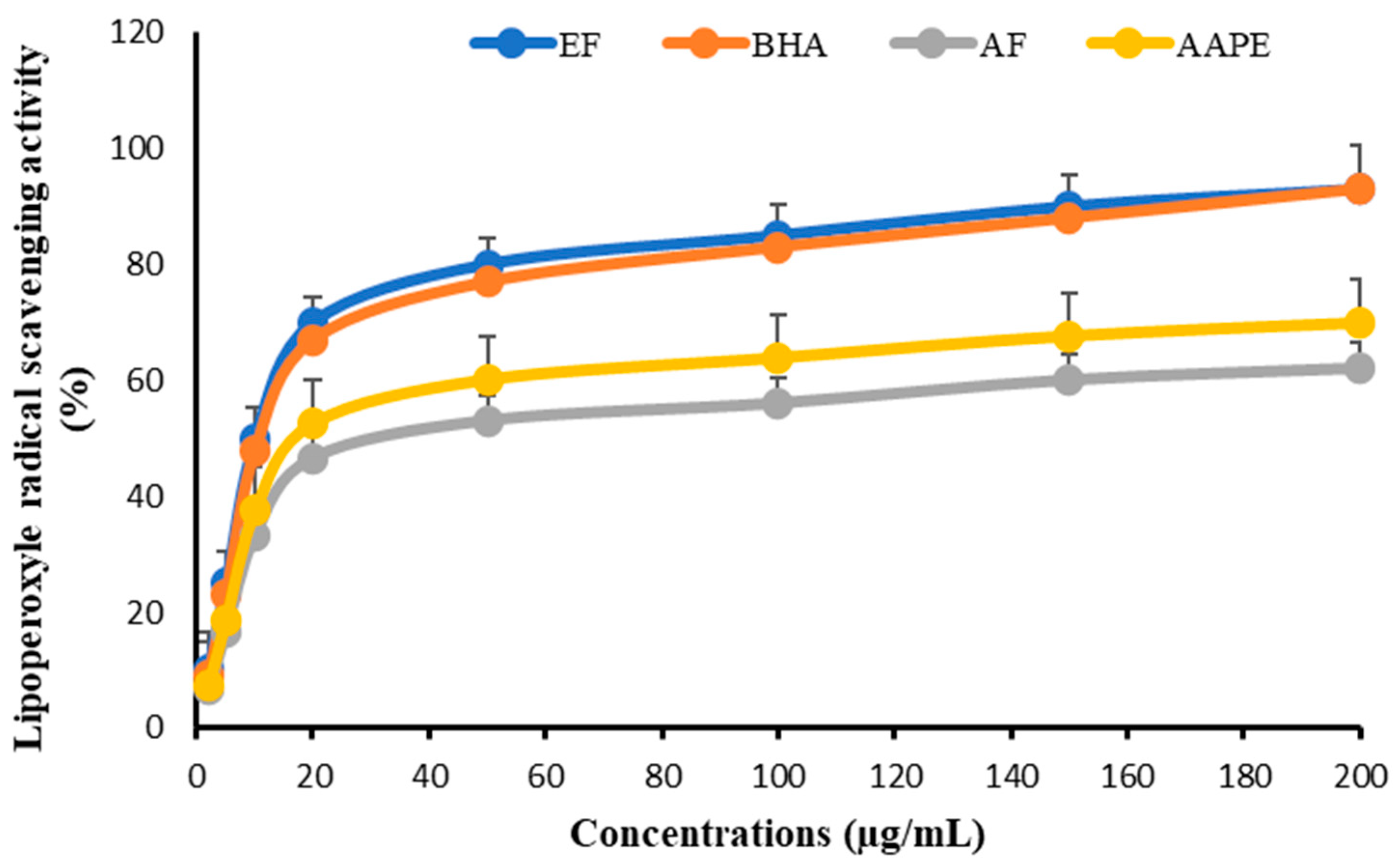 Metabolites 15 00234 g010 Metabolites 15 00234 g010