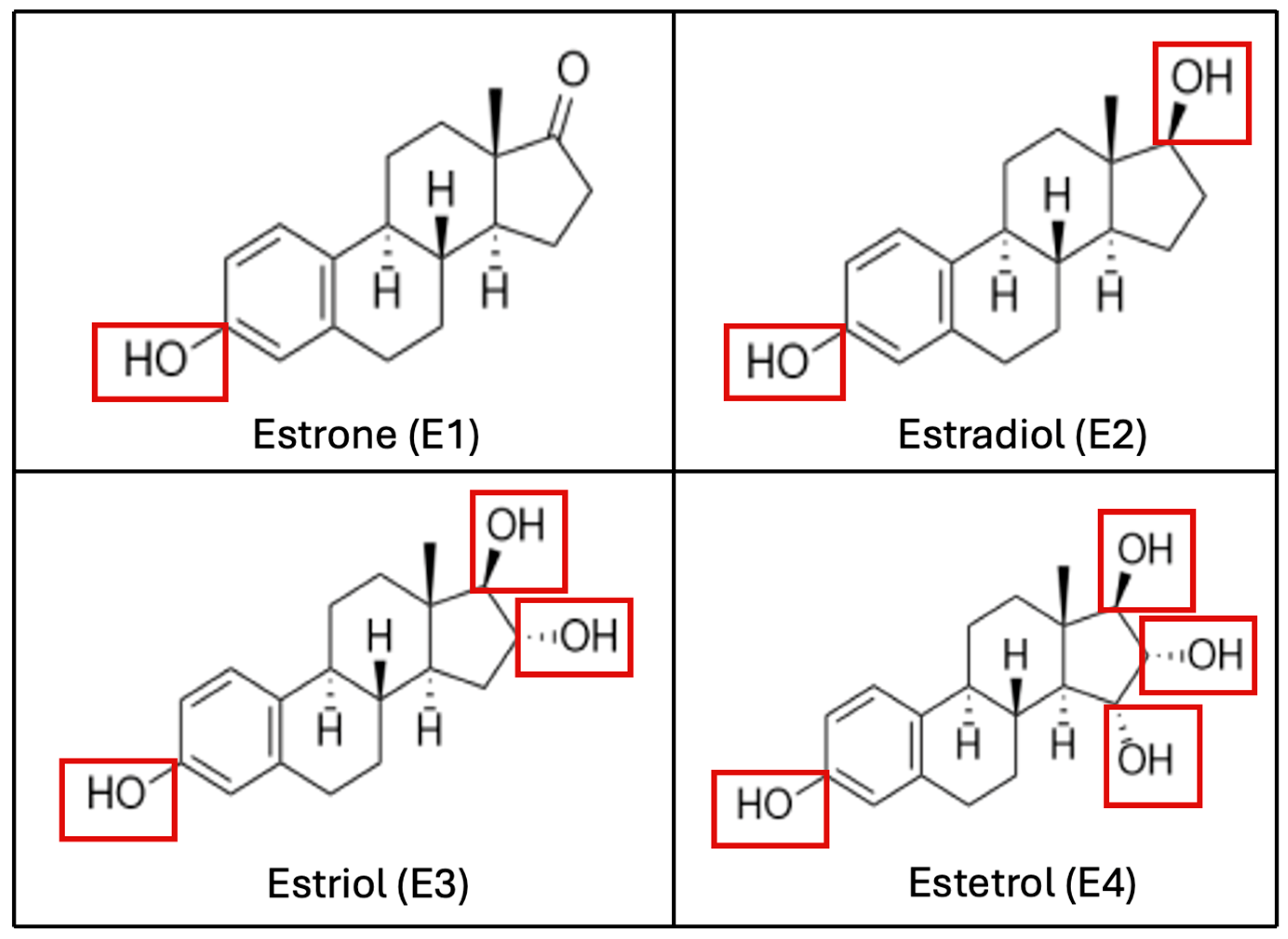 Metabolites 15 00242 g001