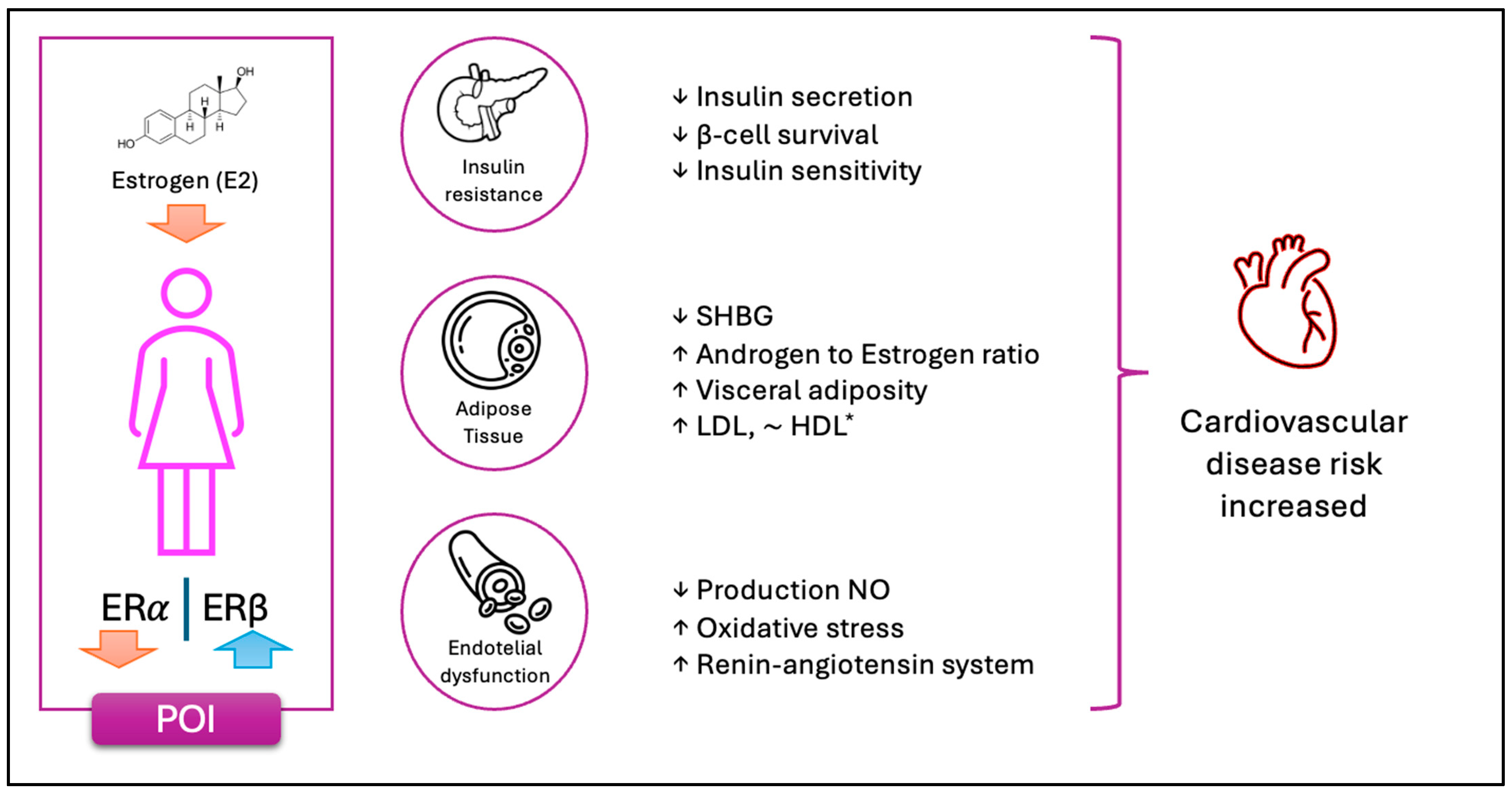 Metabolites 15 00242 g002