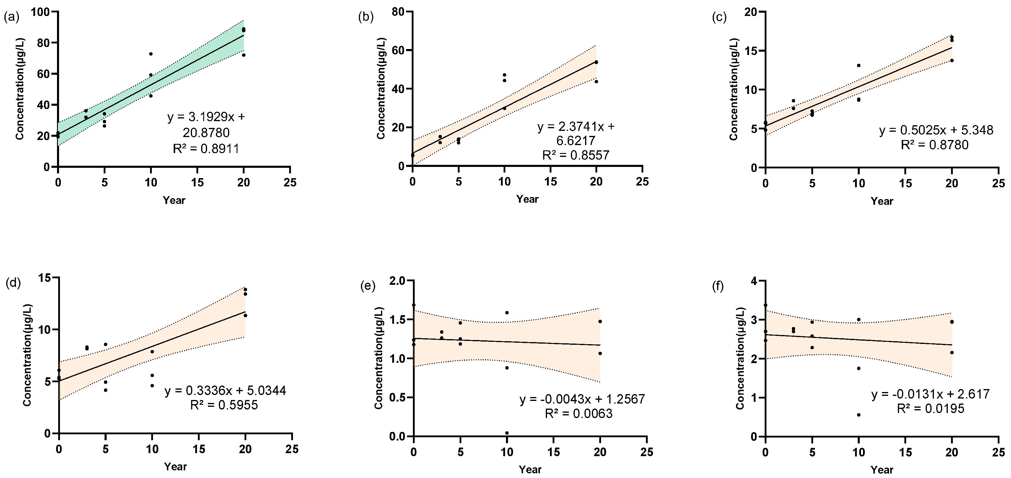 Metabolites 15 00246 g005