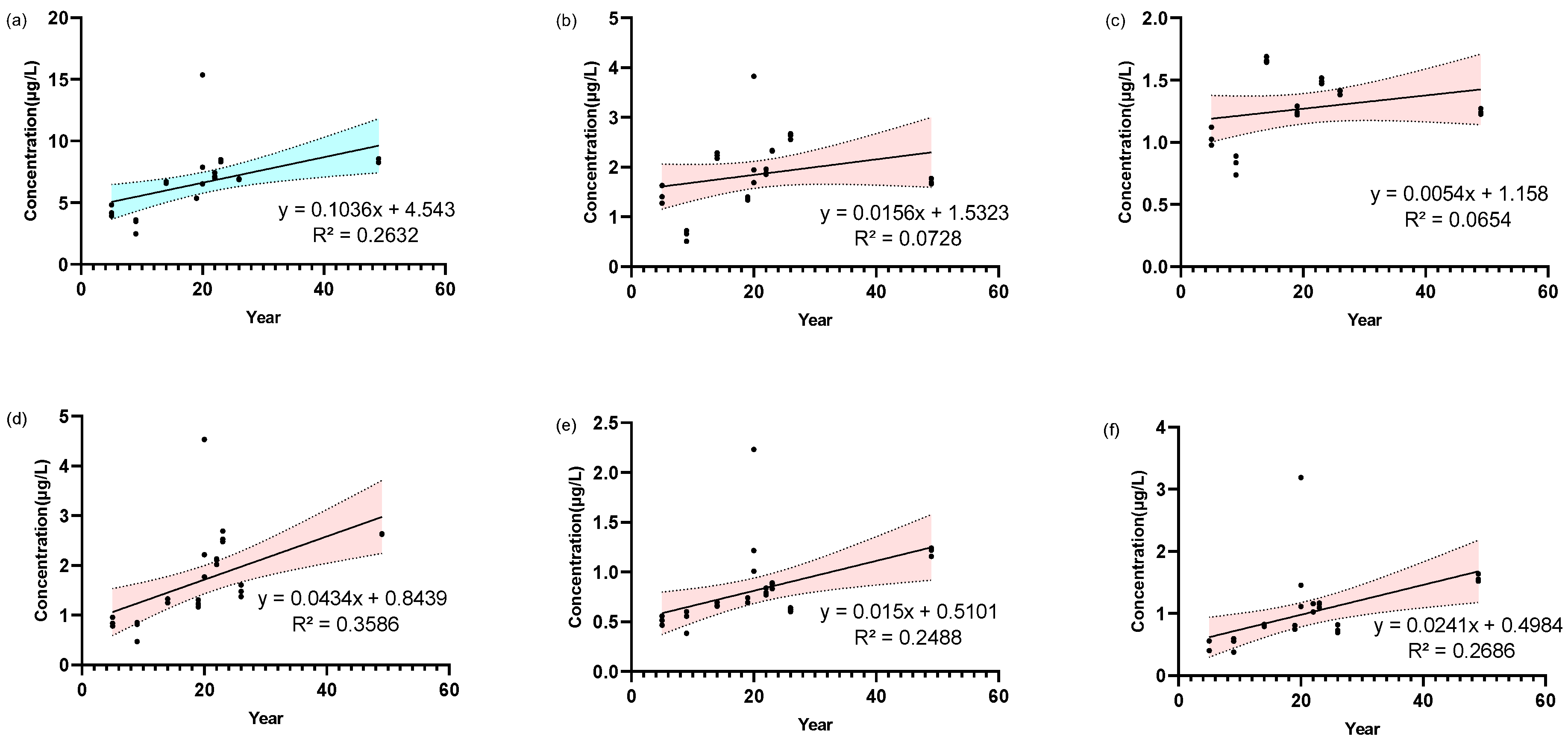 Metabolites 15 00246 g006