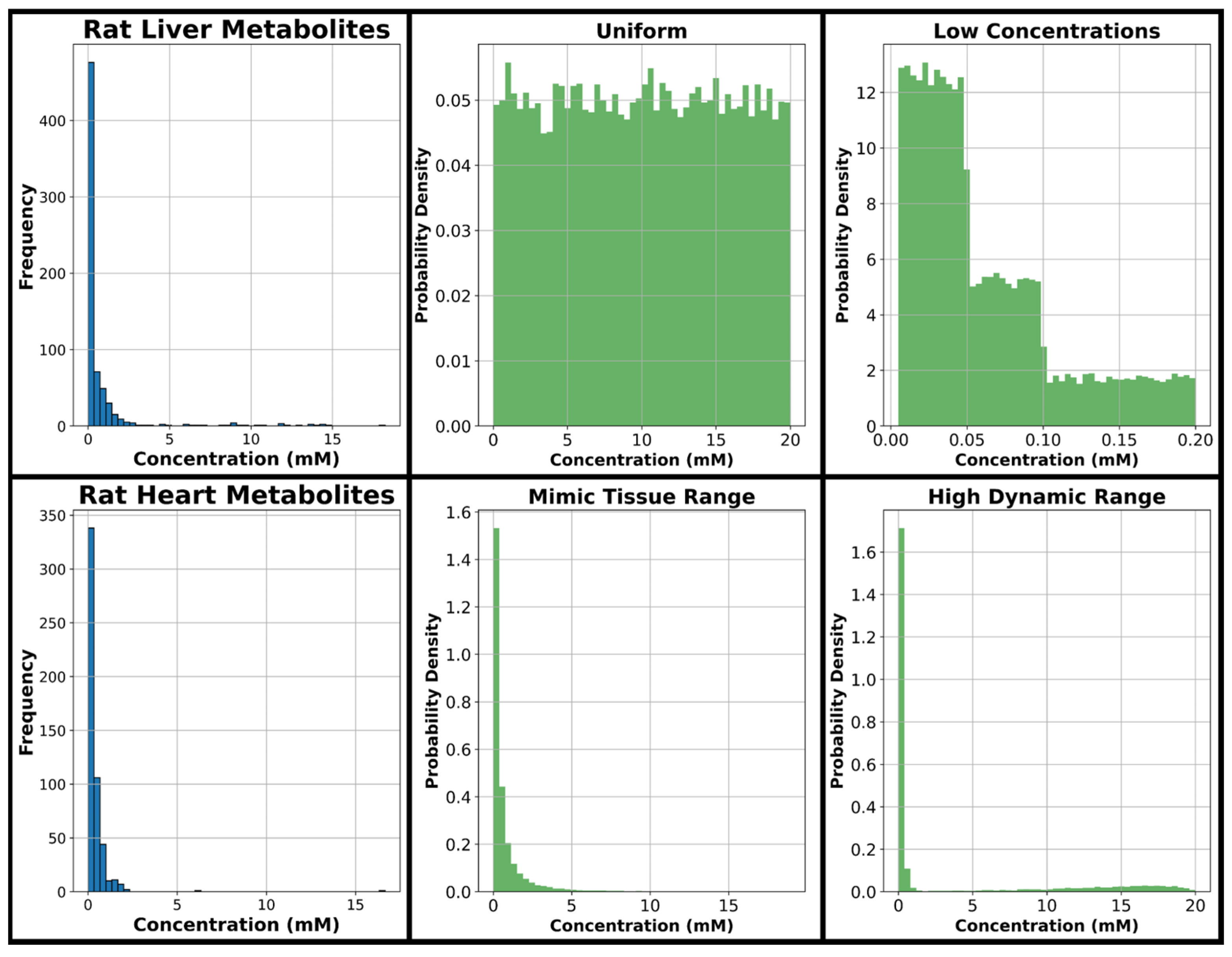 Metabolites 15 00249 g002