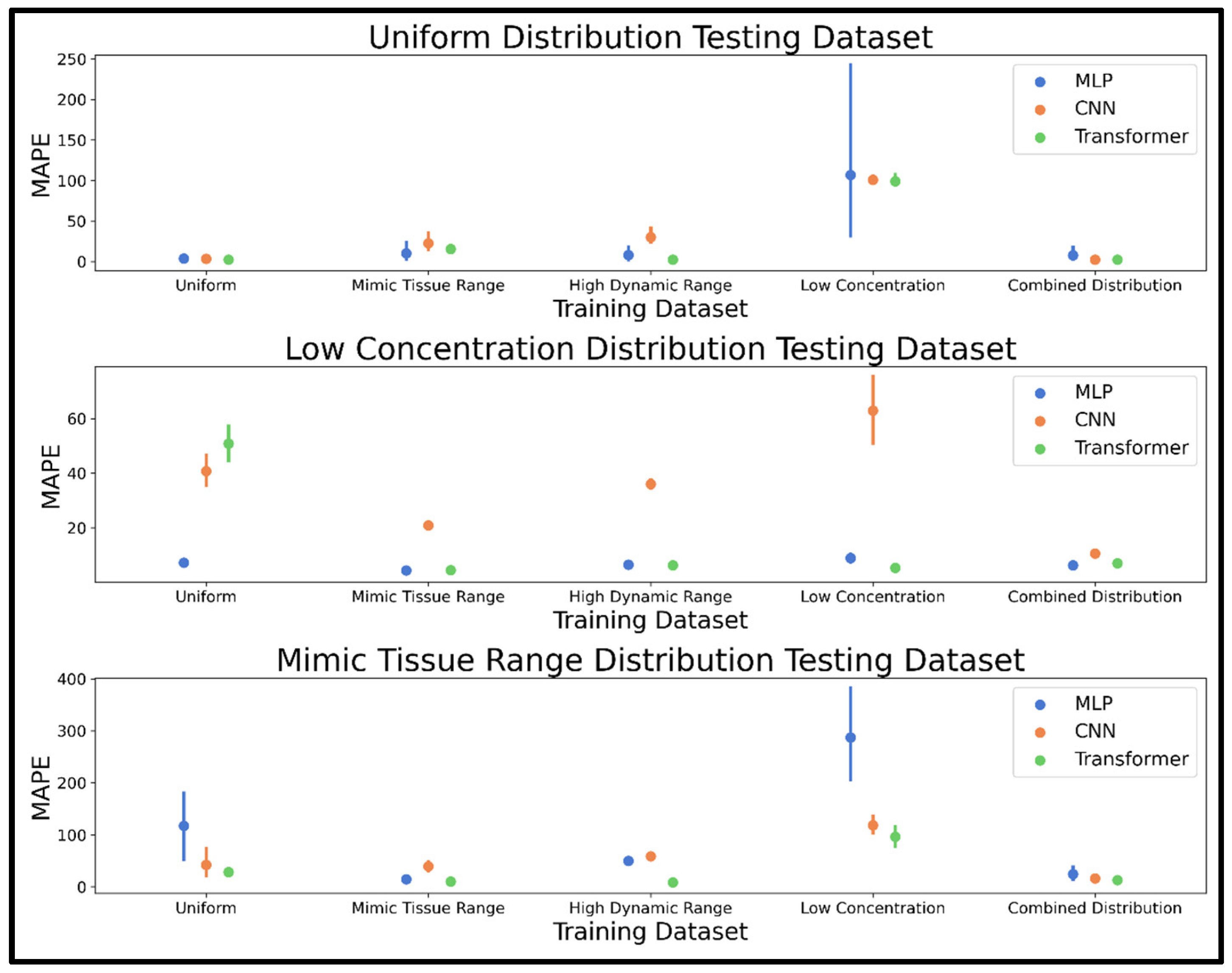 Metabolites 15 00249 g003