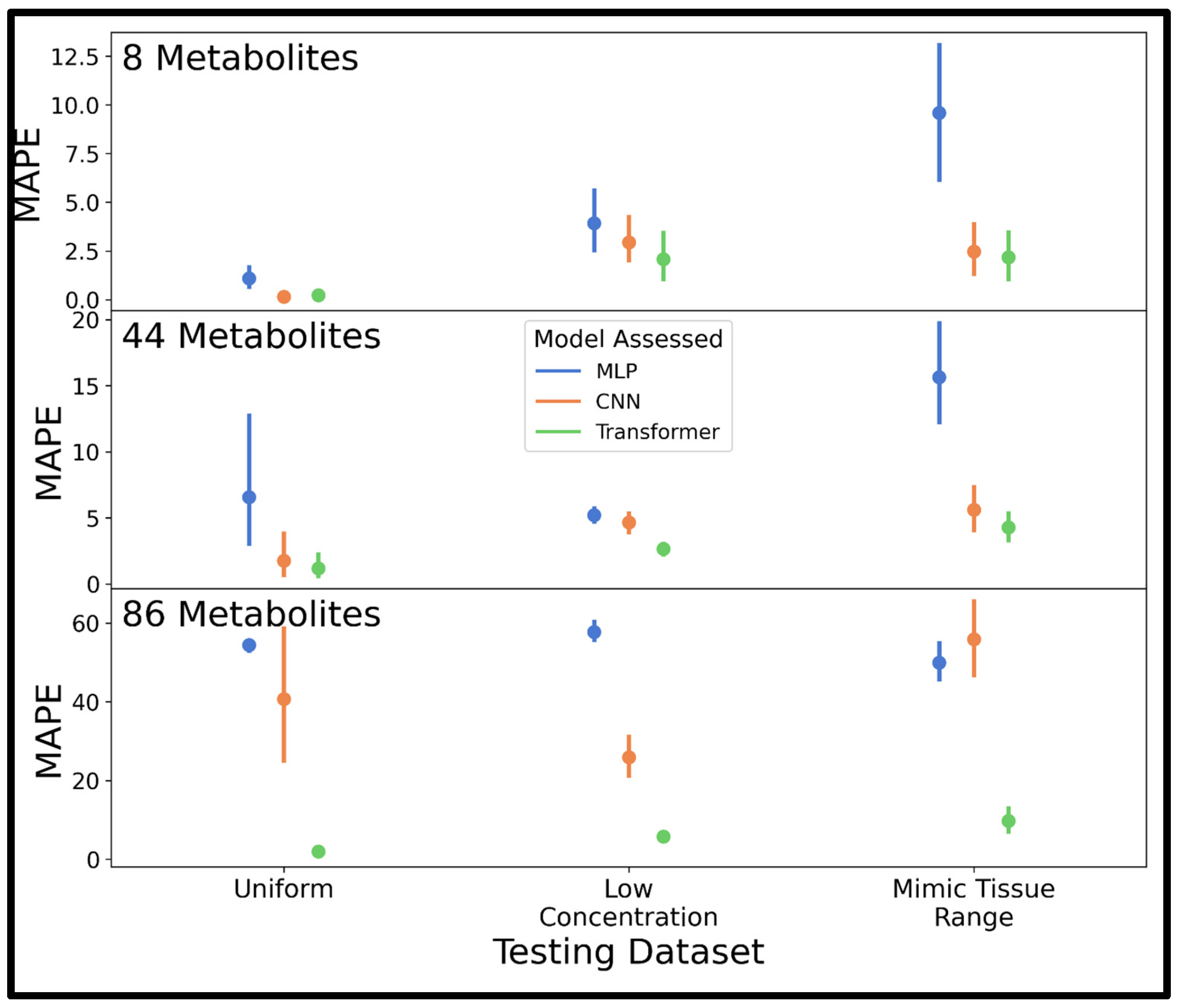 Metabolites 15 00249 g005