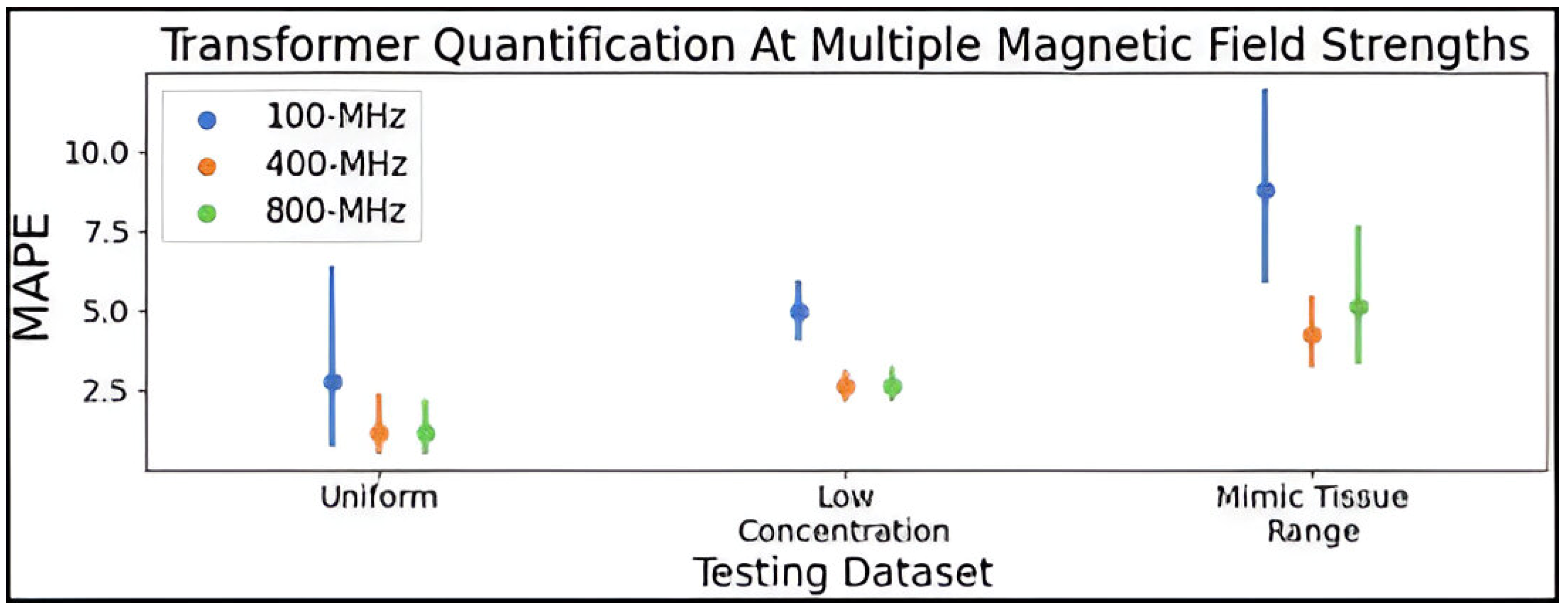 Metabolites 15 00249 g006