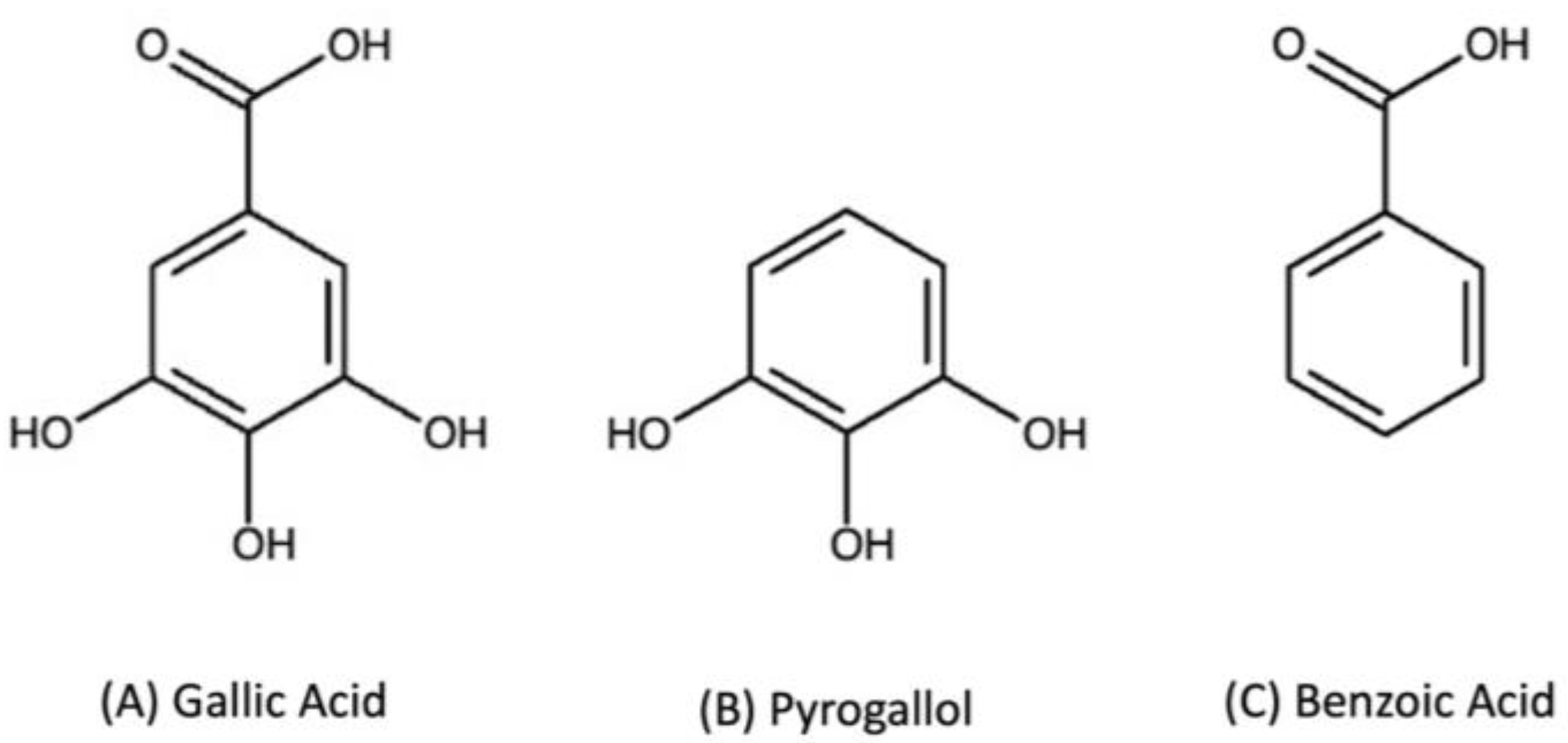 Metabolites 15 00254 g001