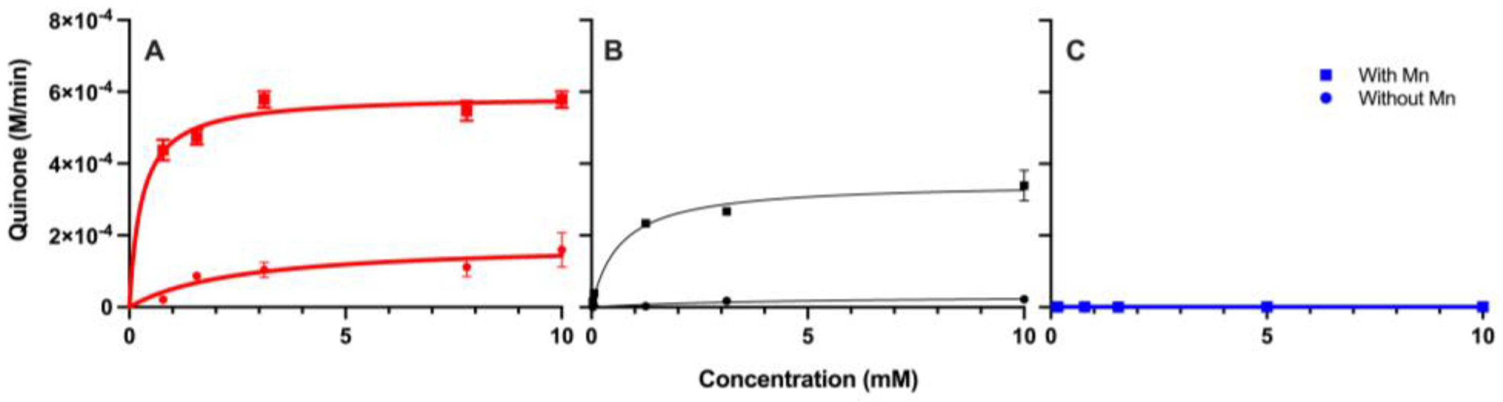 Metabolites 15 00254 g003