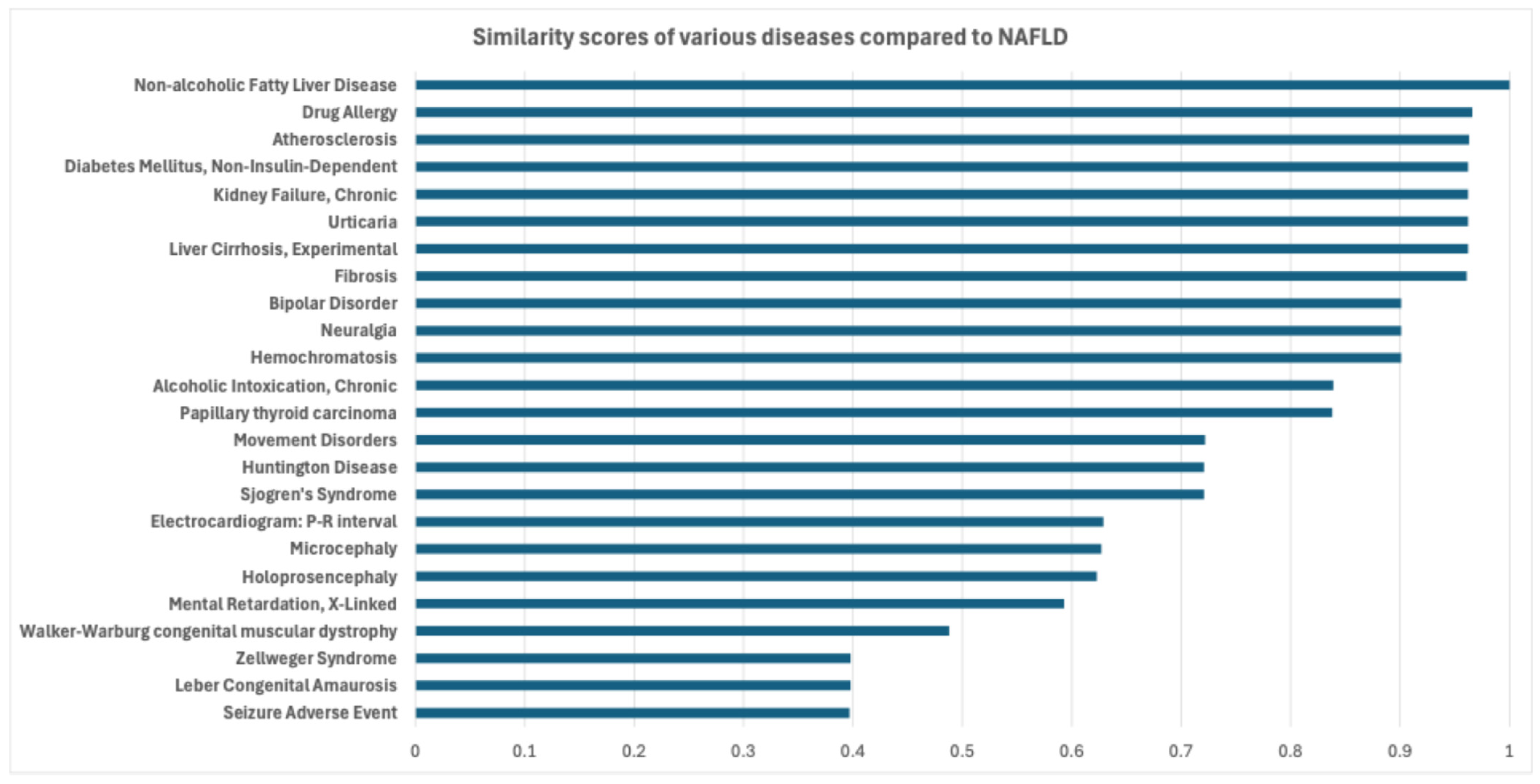 Metabolites 15 00255 g004