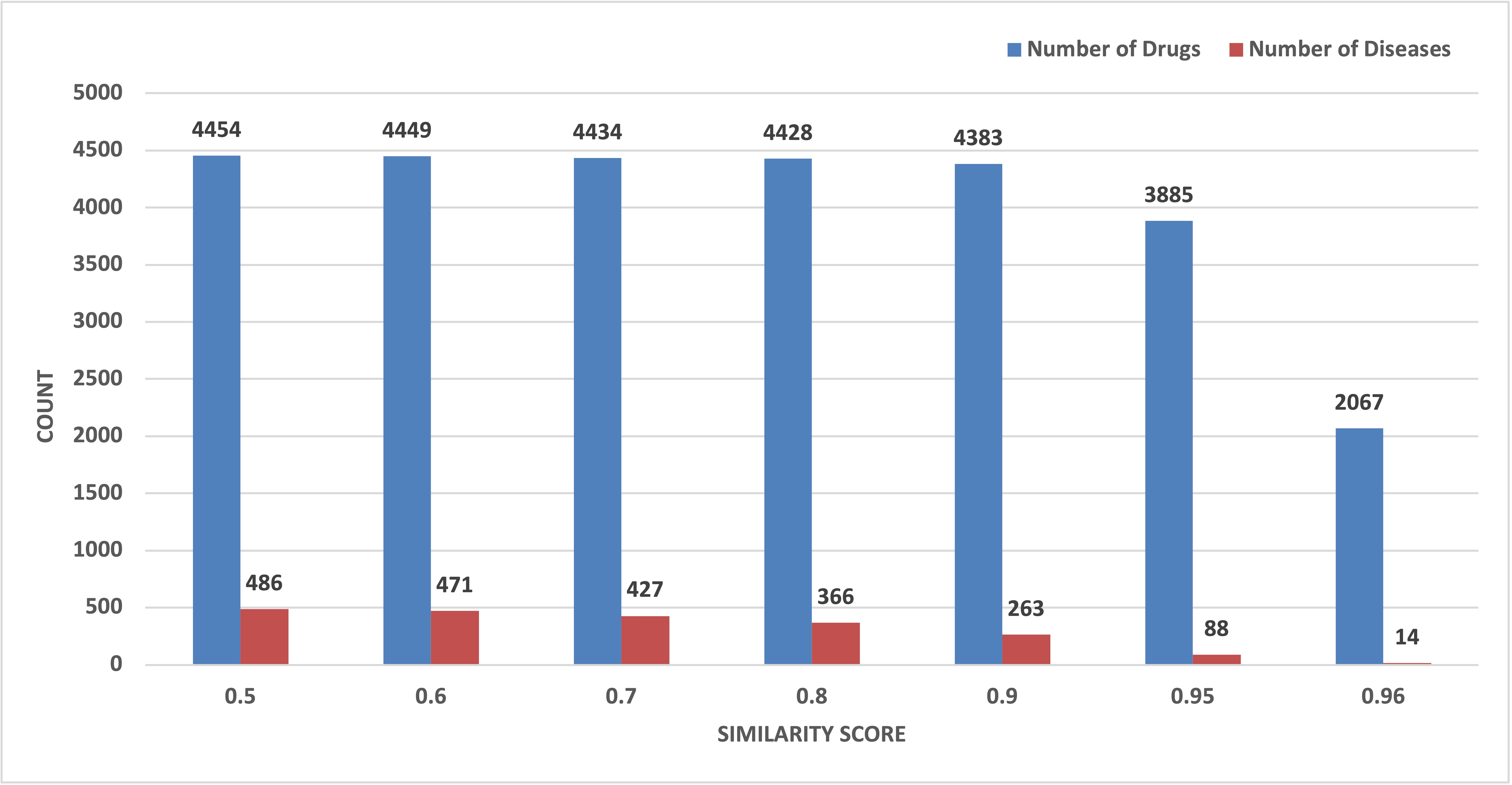 Metabolites 15 00255 g006
