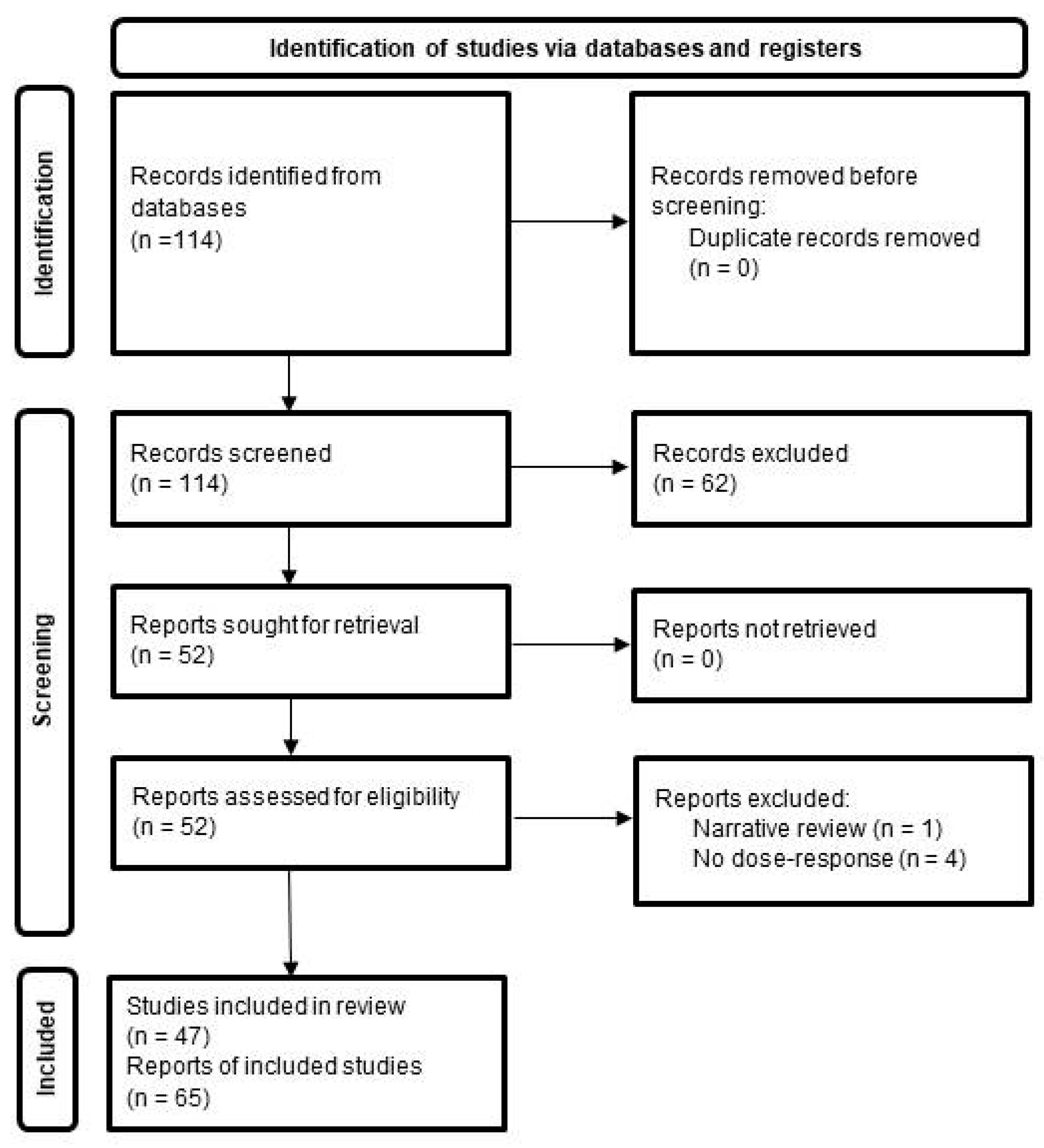 Metabolites 15 00264 g001
