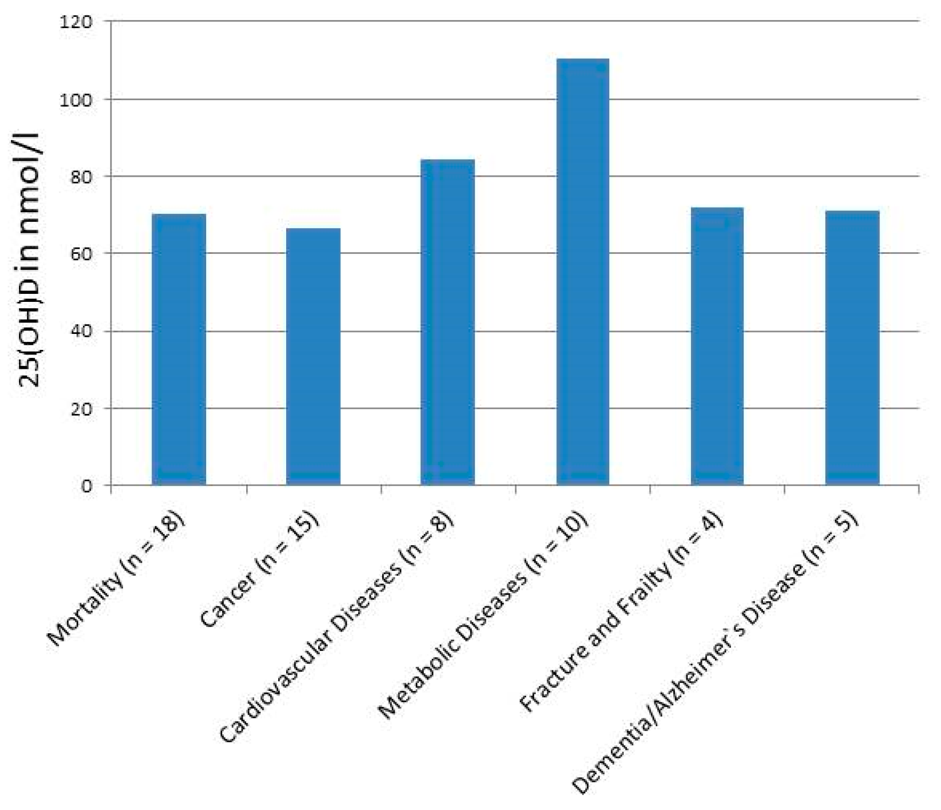 Metabolites 15 00264 g002